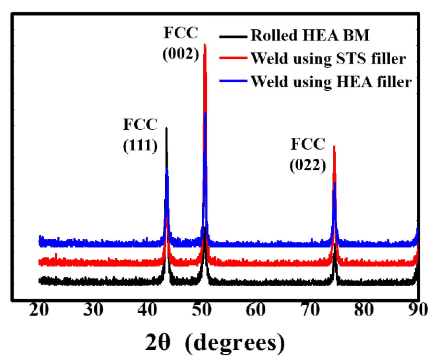 Metals 10 01371 g004