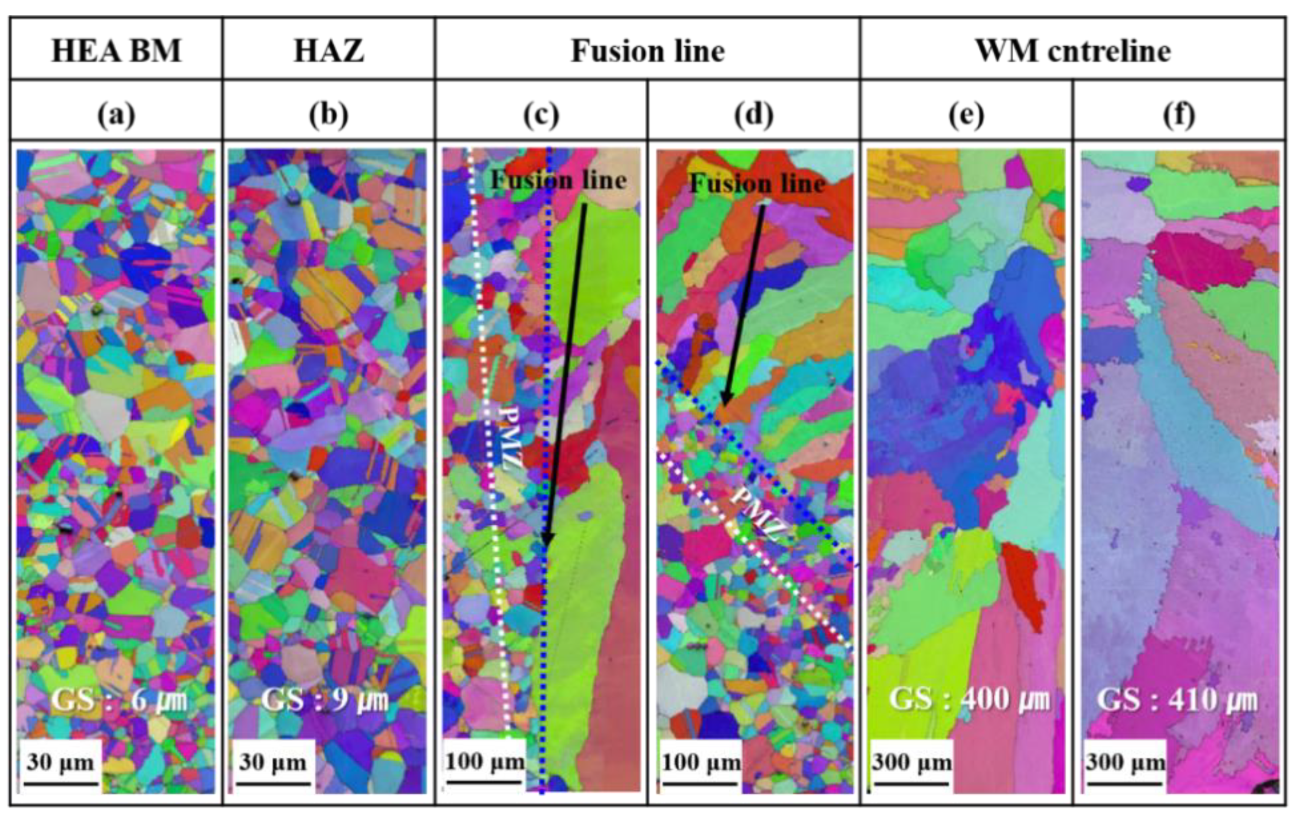 Metals 10 01371 g005