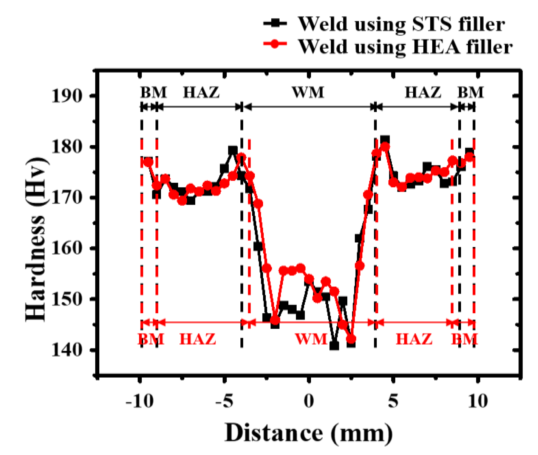 Metals 10 01371 g006