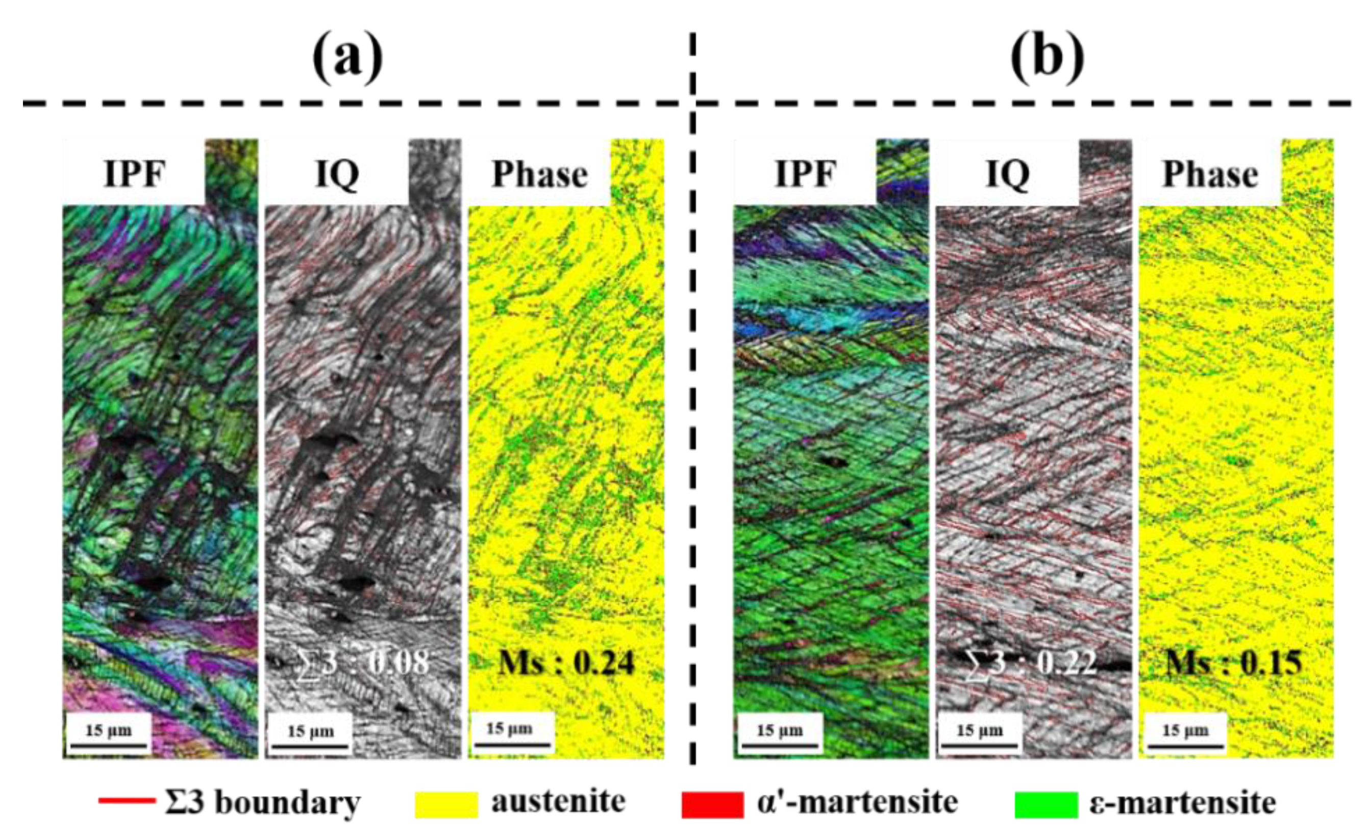 Metals 10 01371 g008