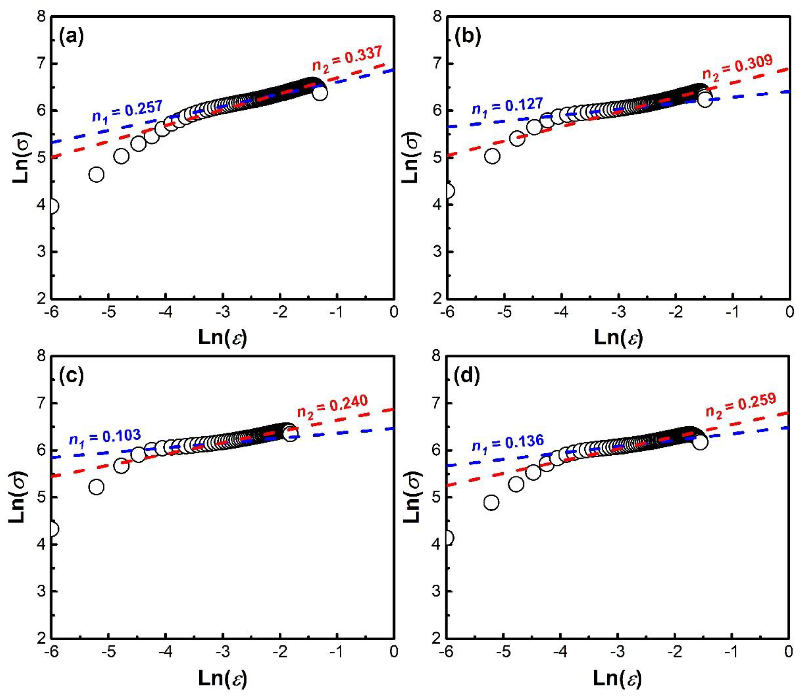 Metals 10 01402 g006