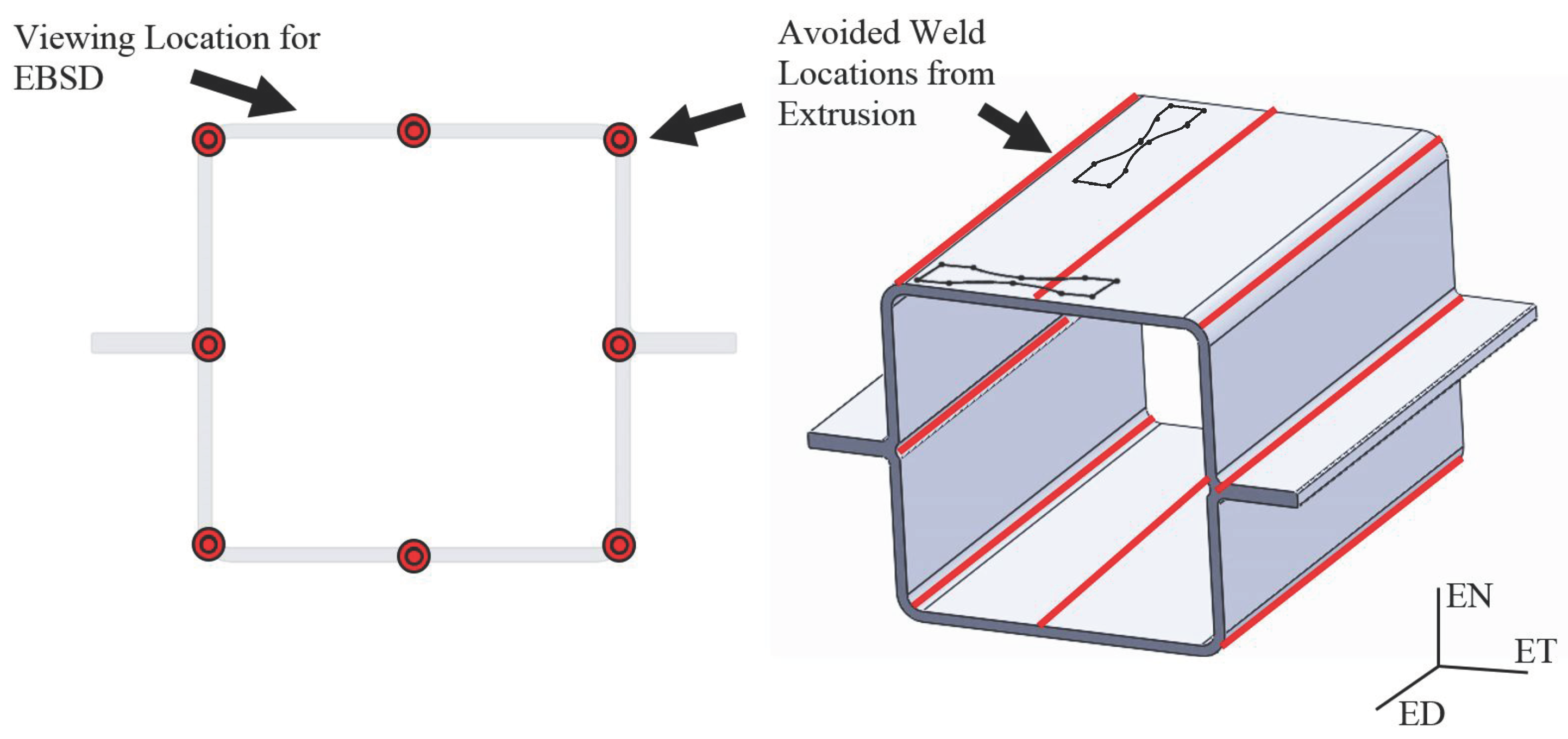 Metals 10 01403 g003 Metals 10 01403 g003