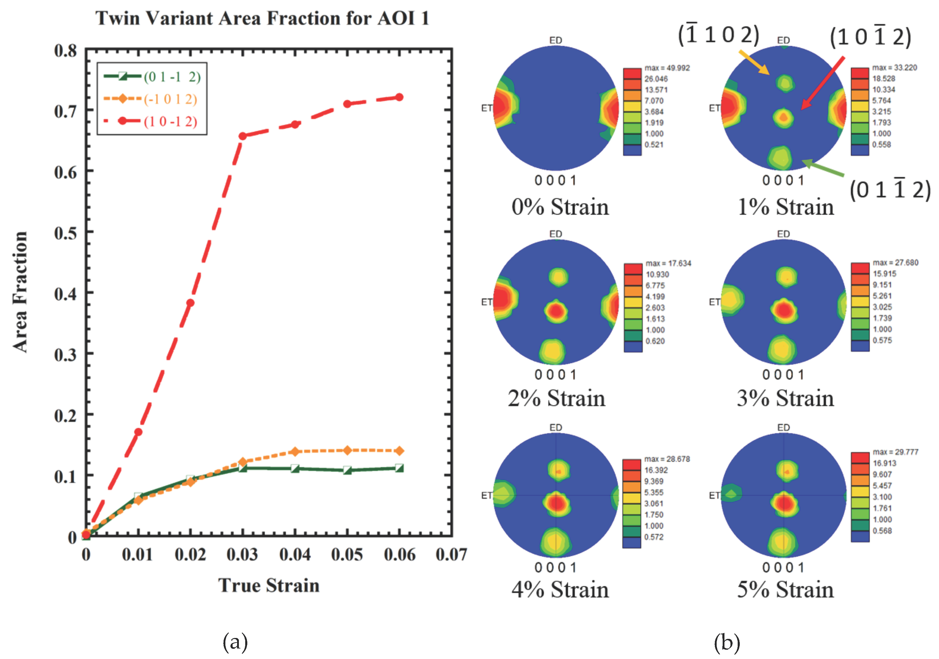 Metals 10 01403 g015 Metals 10 01403 g015