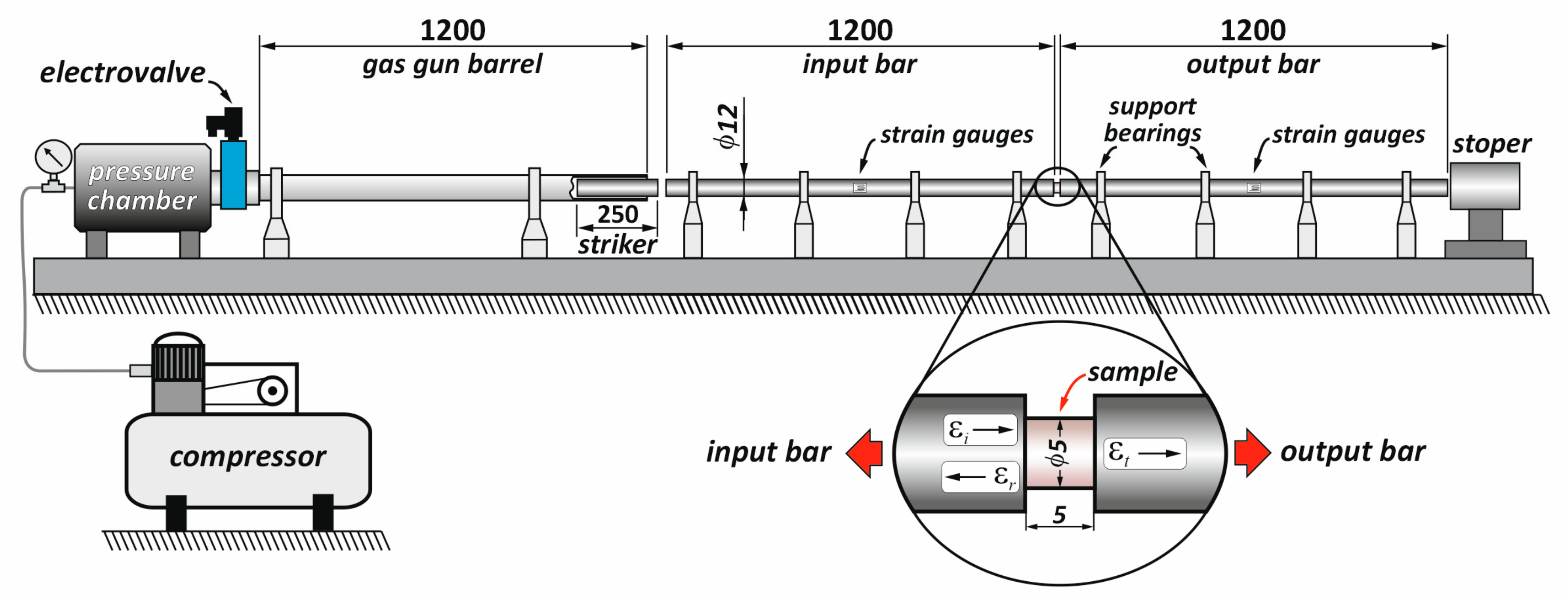 Metals 10 01404 g001