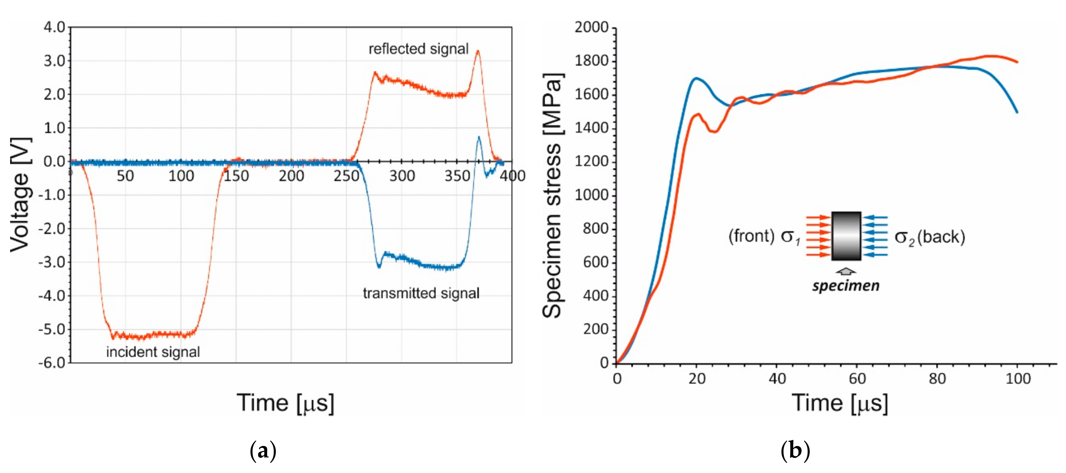 Metals 10 01404 g002