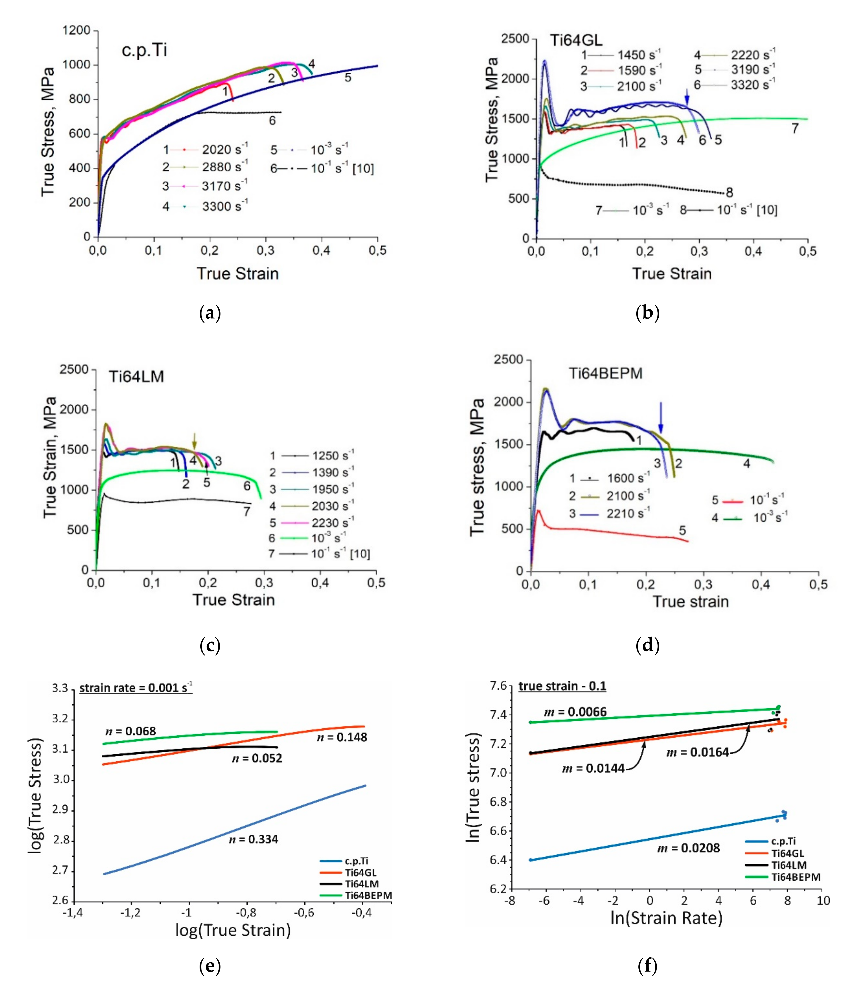 Metals 10 01404 g005