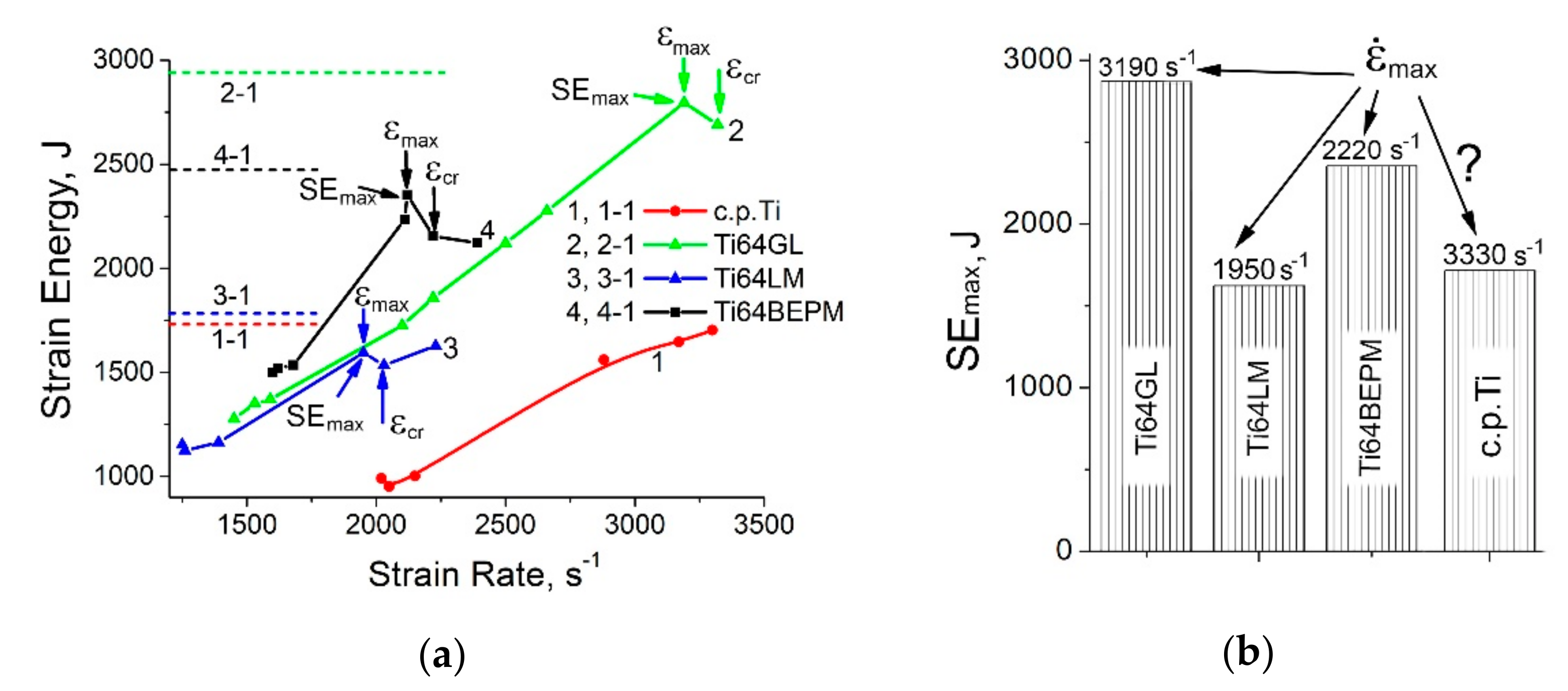 Metals 10 01404 g006
