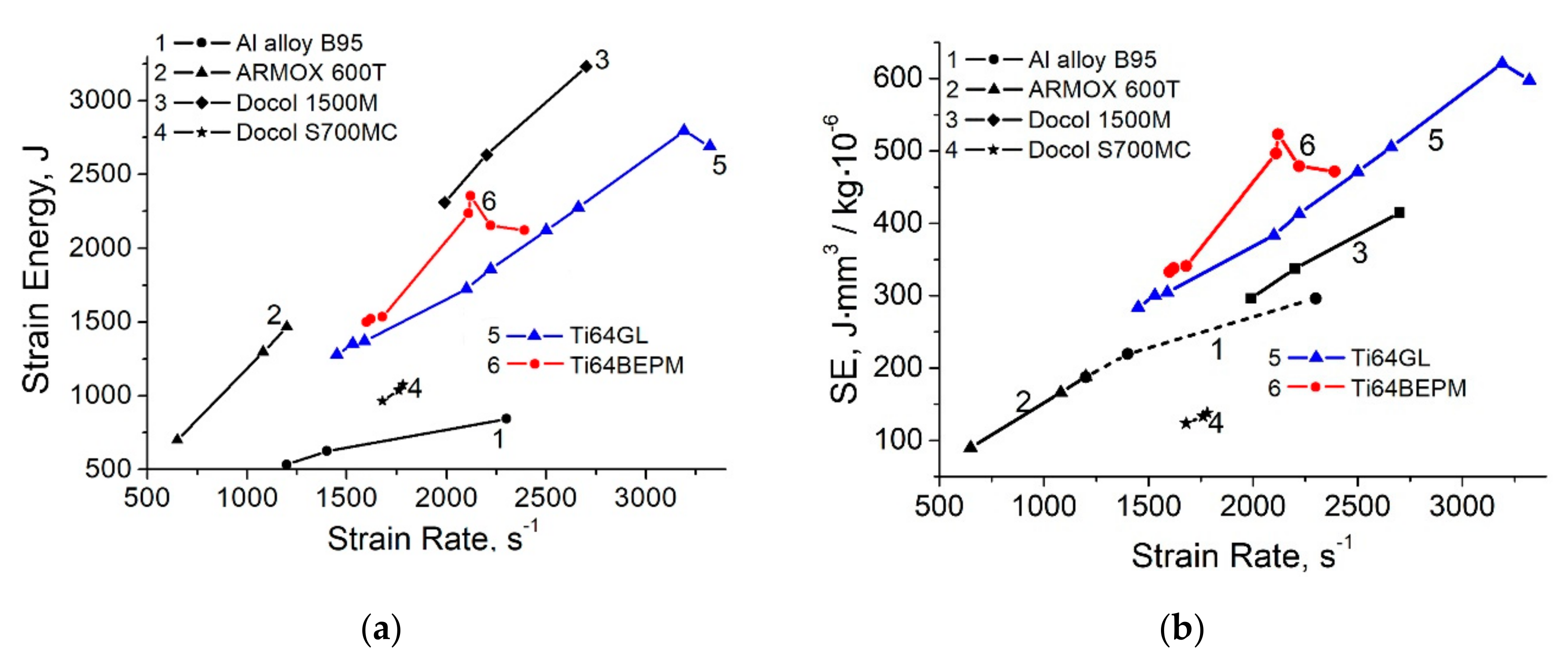 Metals 10 01404 g007