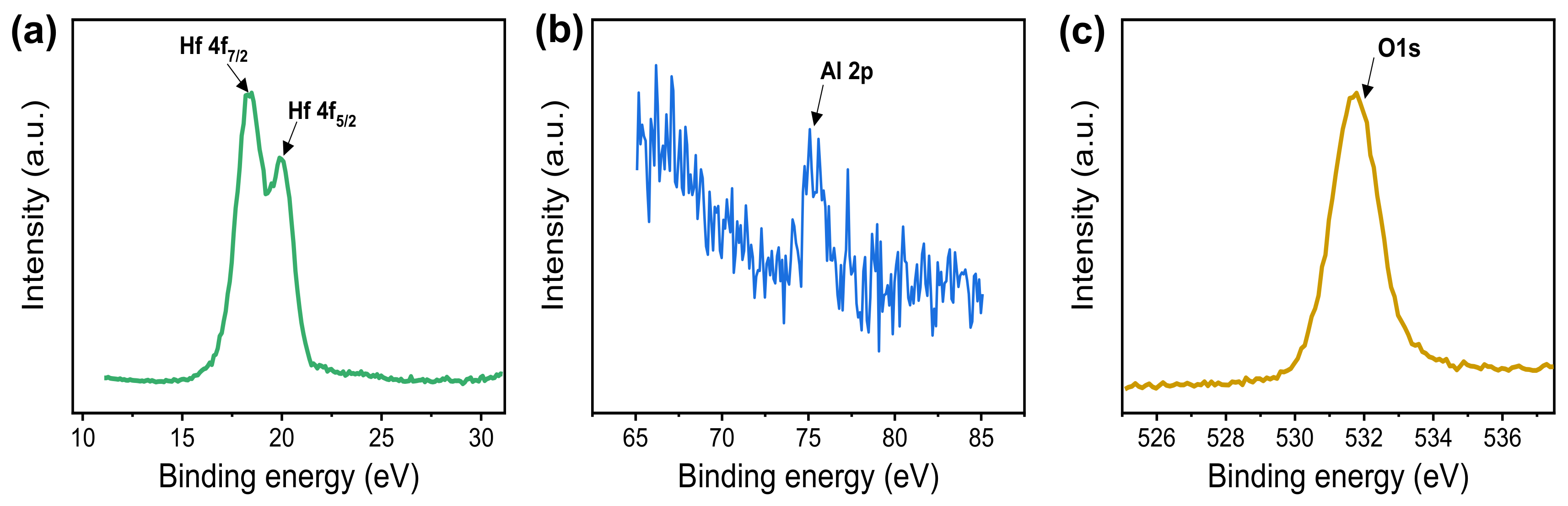 Metals 10 01410 g002