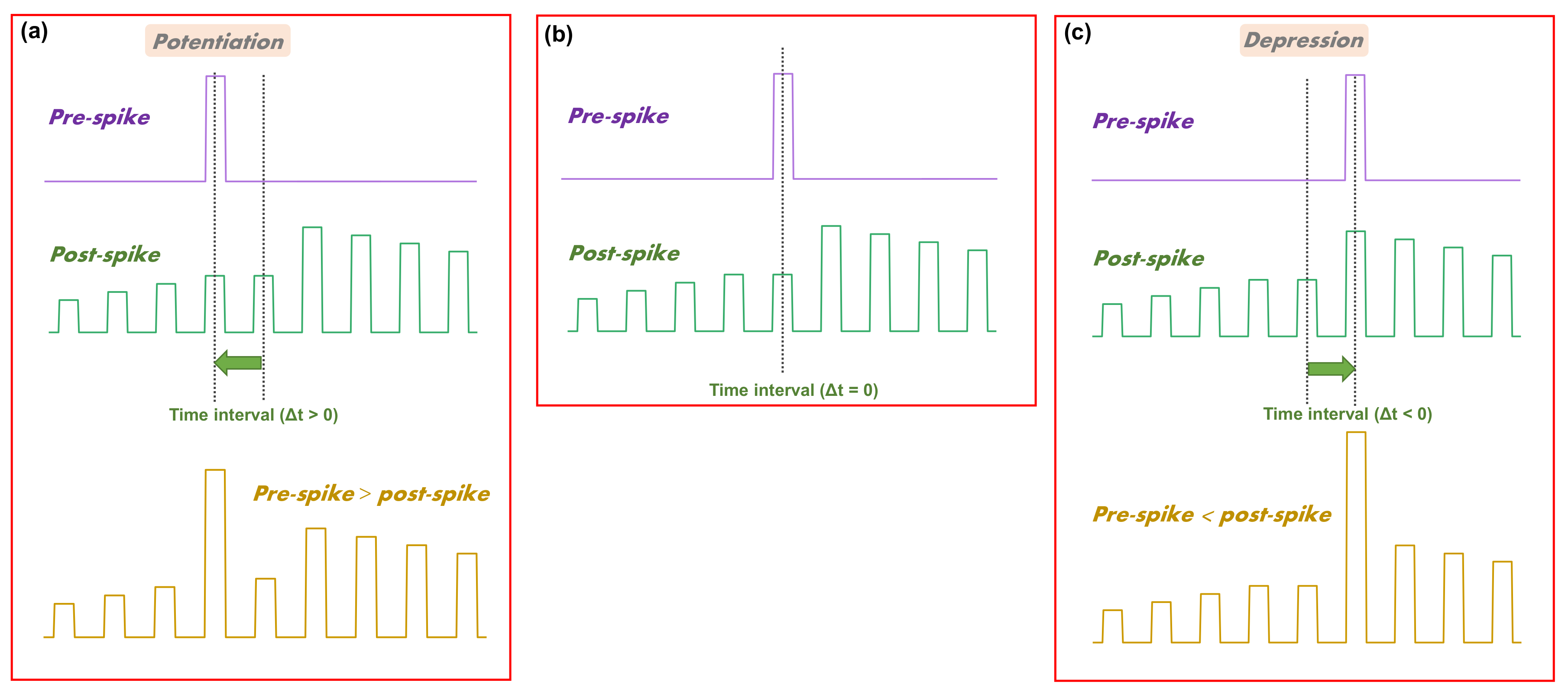 Metals 10 01410 g007