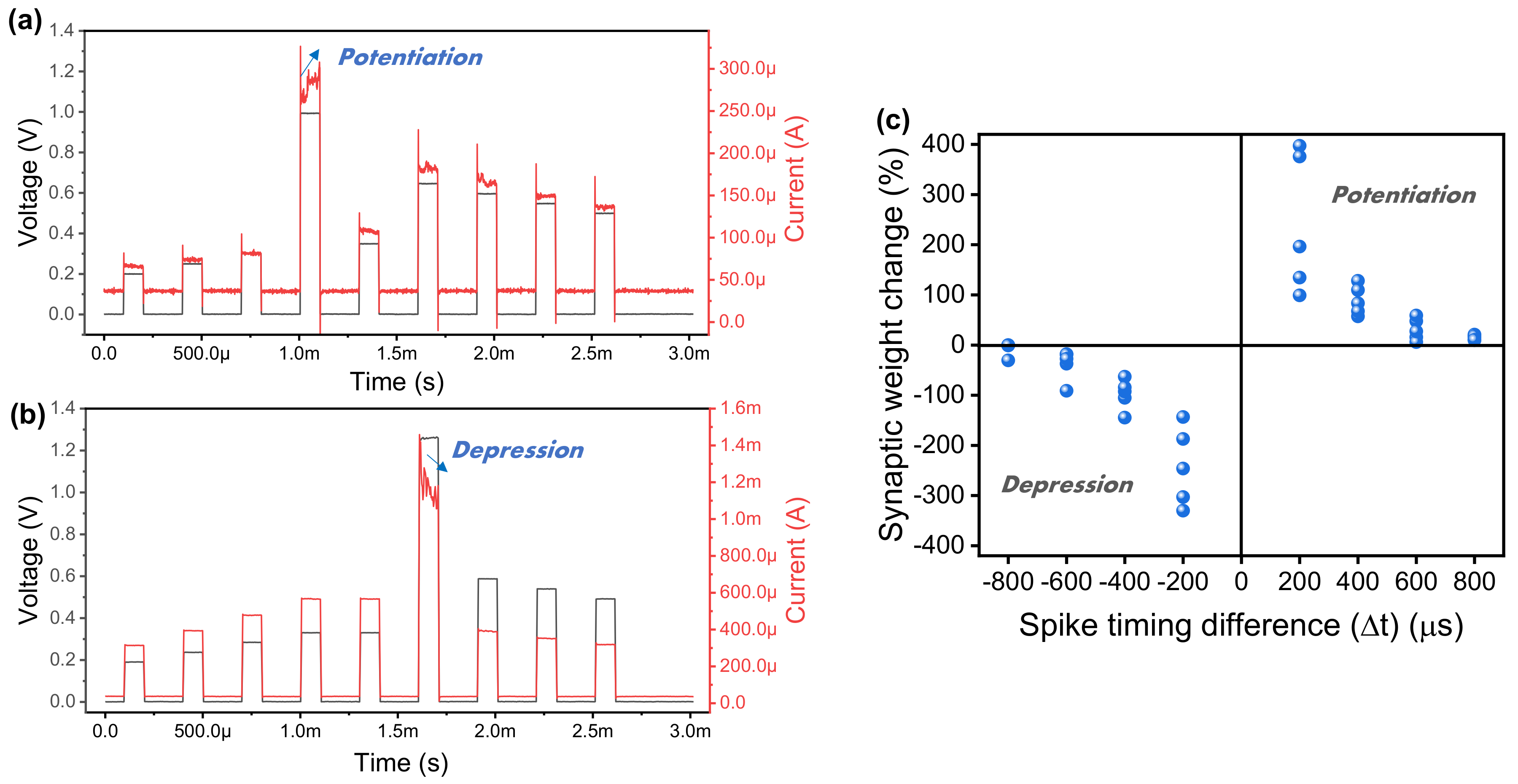 Metals 10 01410 g008