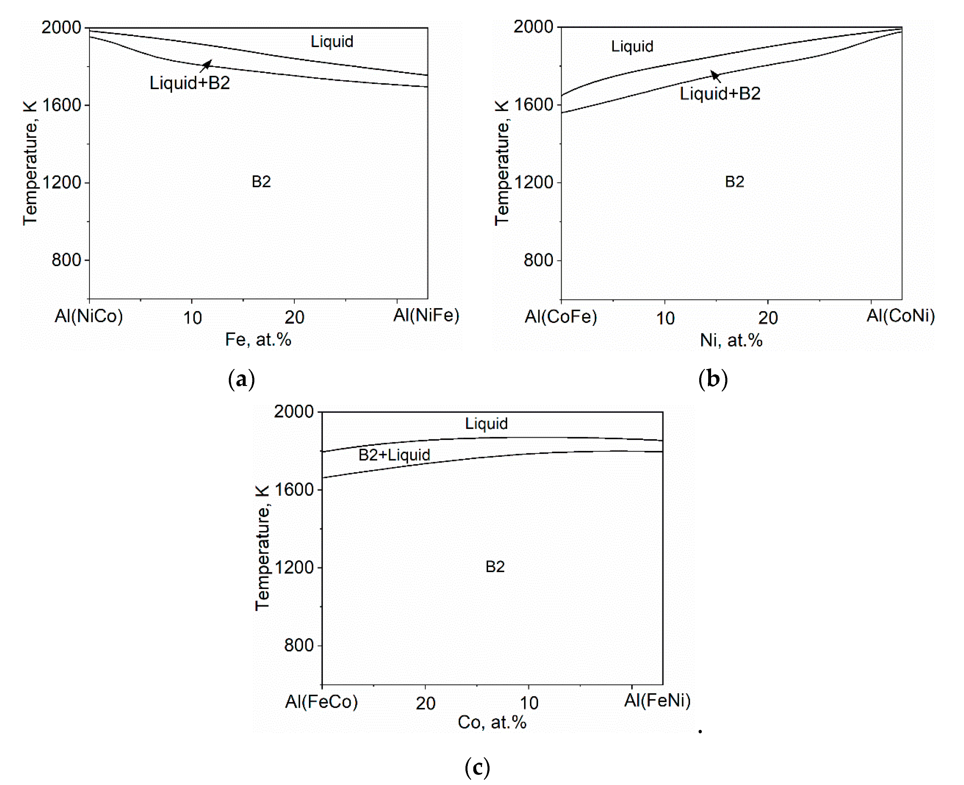 Metals 10 01411 g002