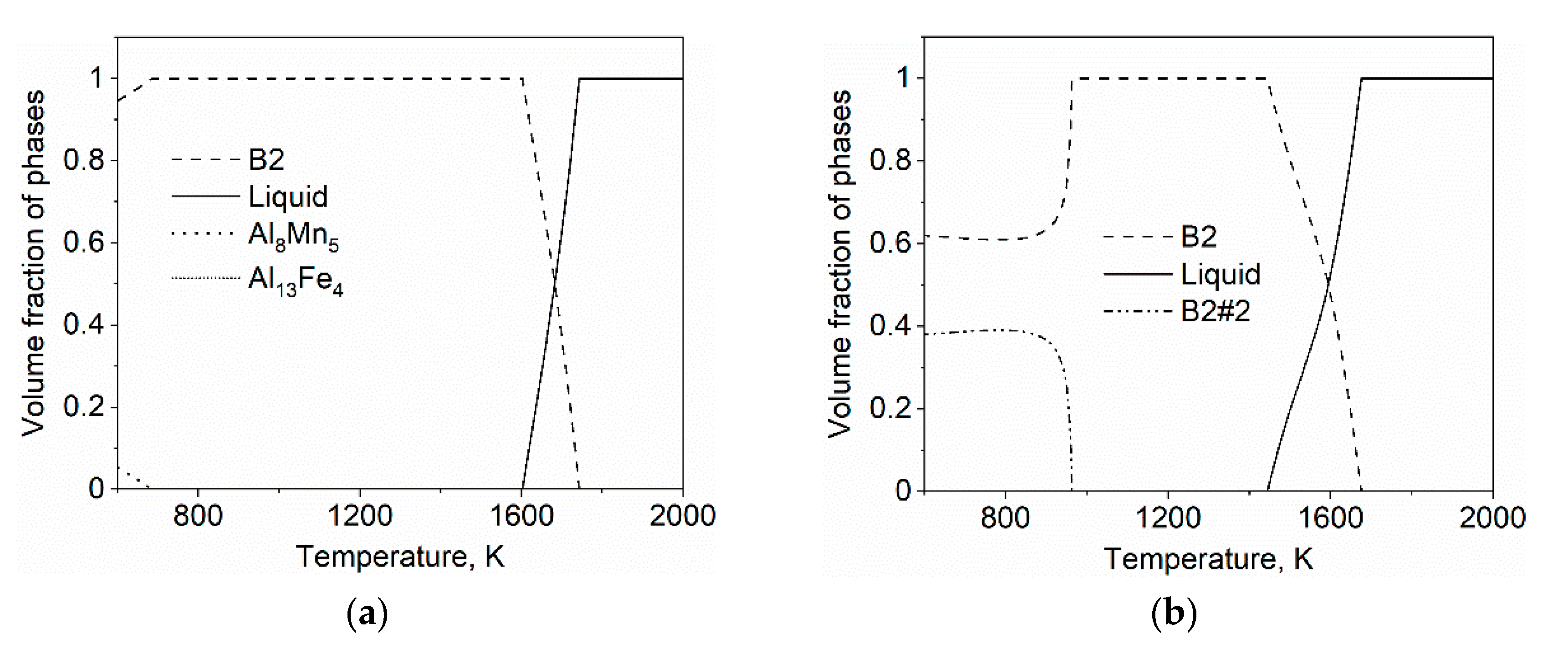 Metals 10 01411 g003