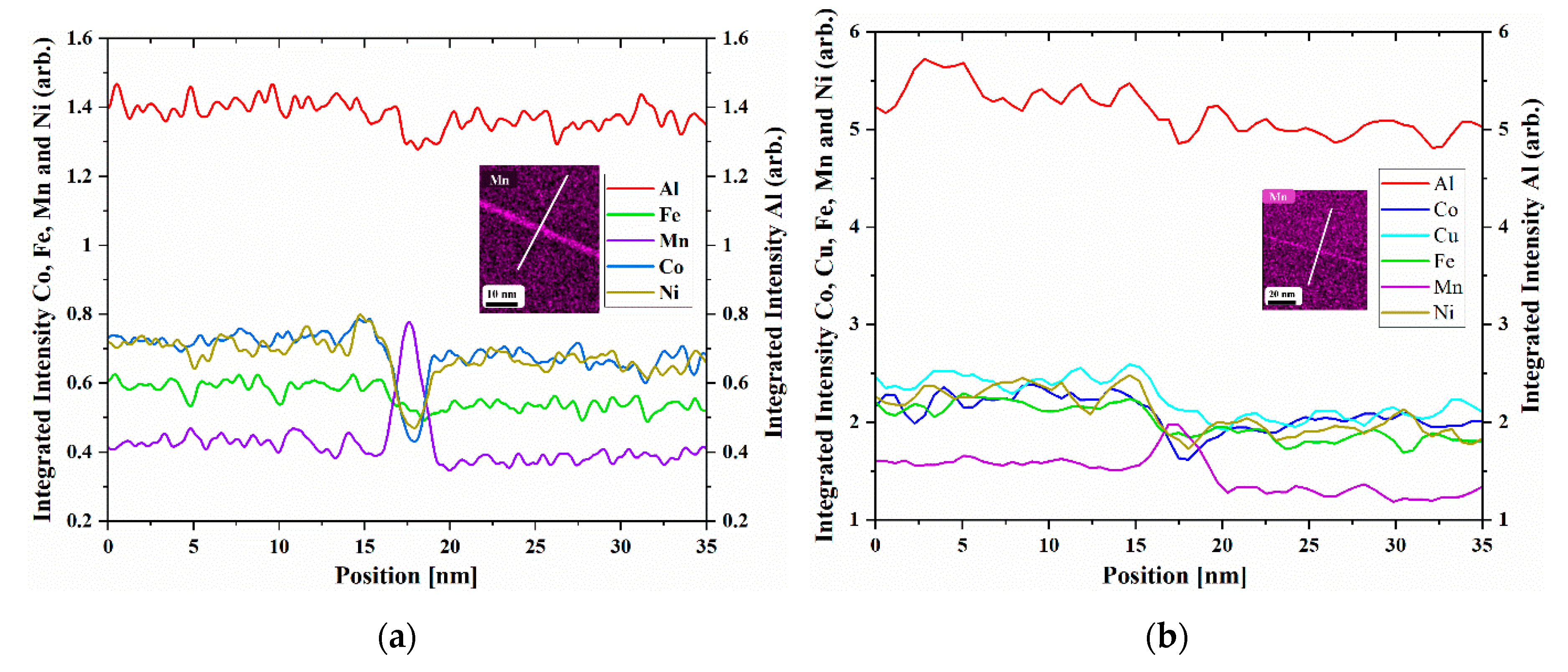 Metals 10 01411 g012