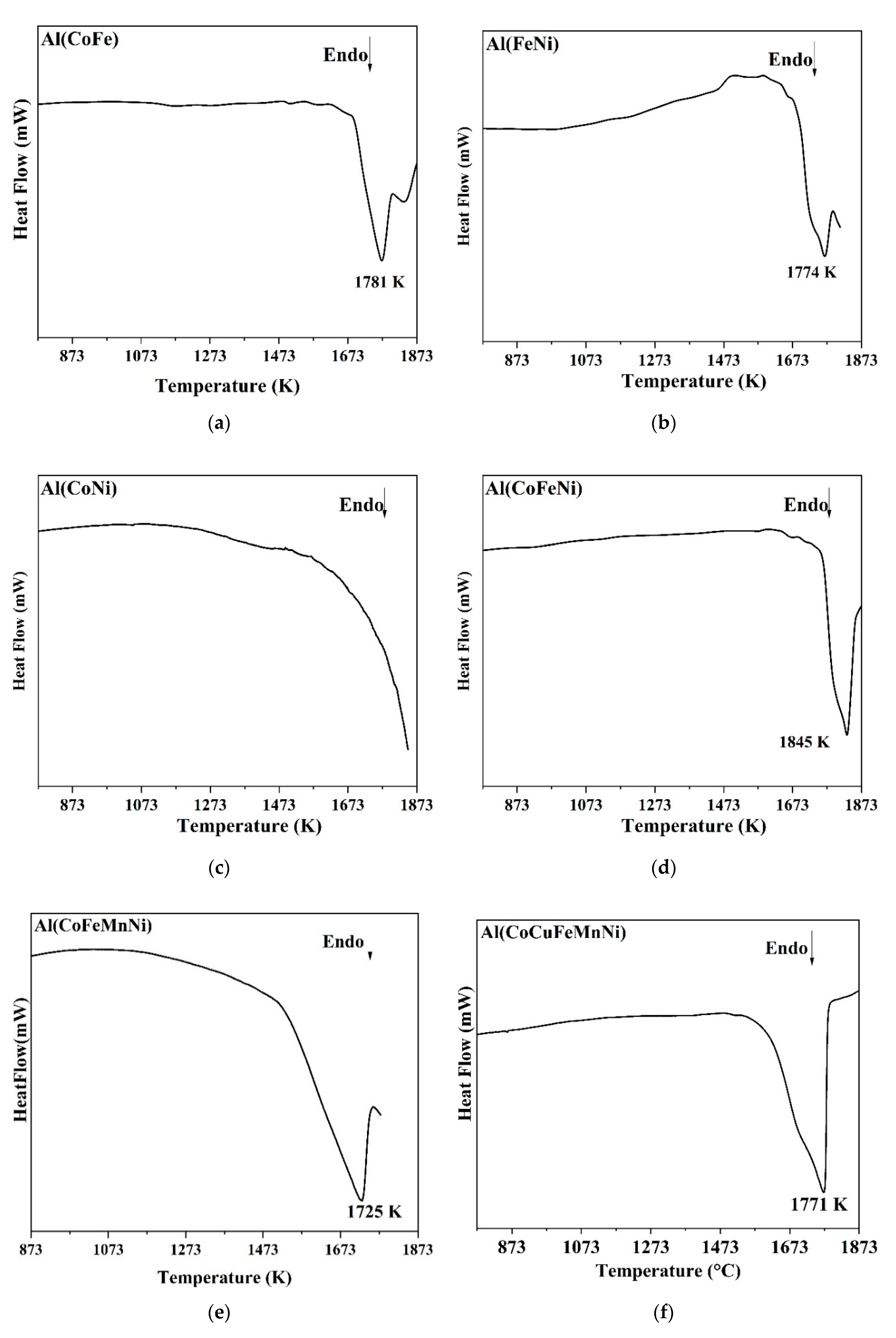 Metals 10 01411 g014