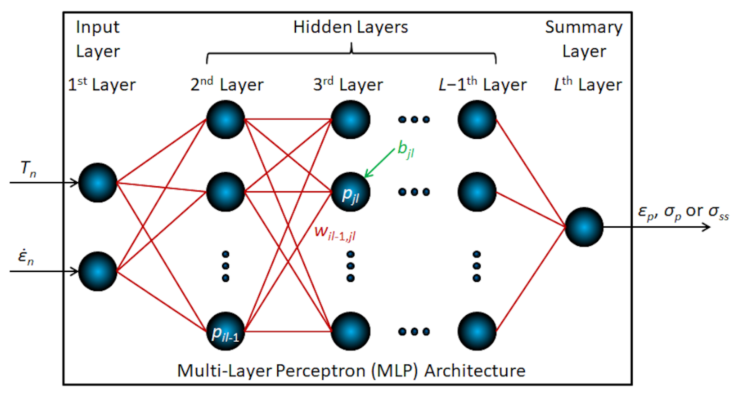 Metals 10 01413 g002 Metals 10 01413 g002