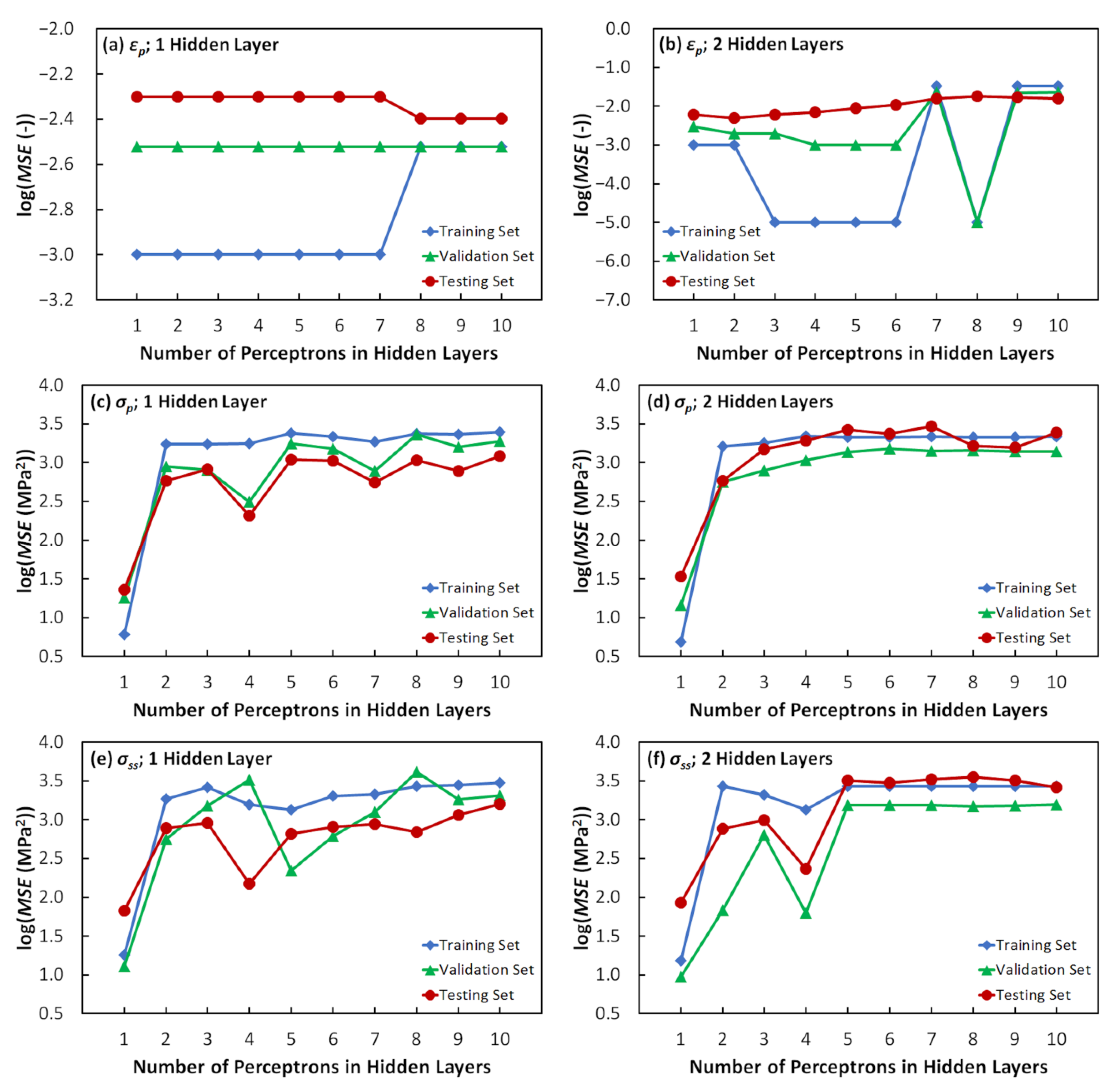 Metals 10 01413 g003 Metals 10 01413 g003
