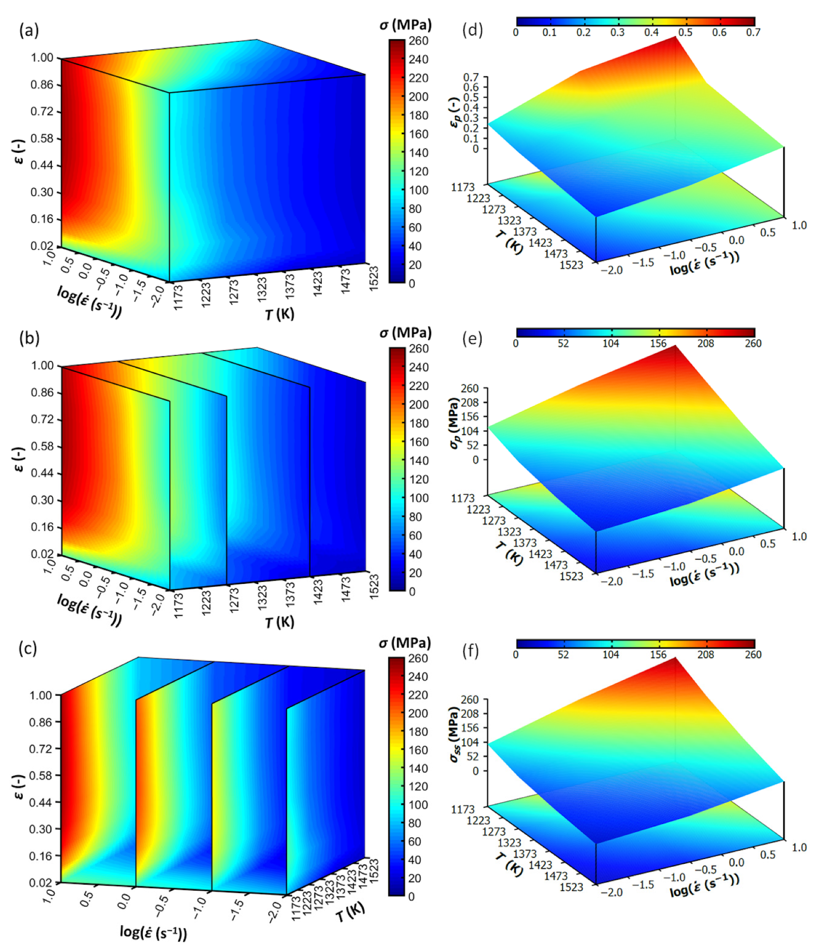 Metals 10 01413 g004 Metals 10 01413 g004