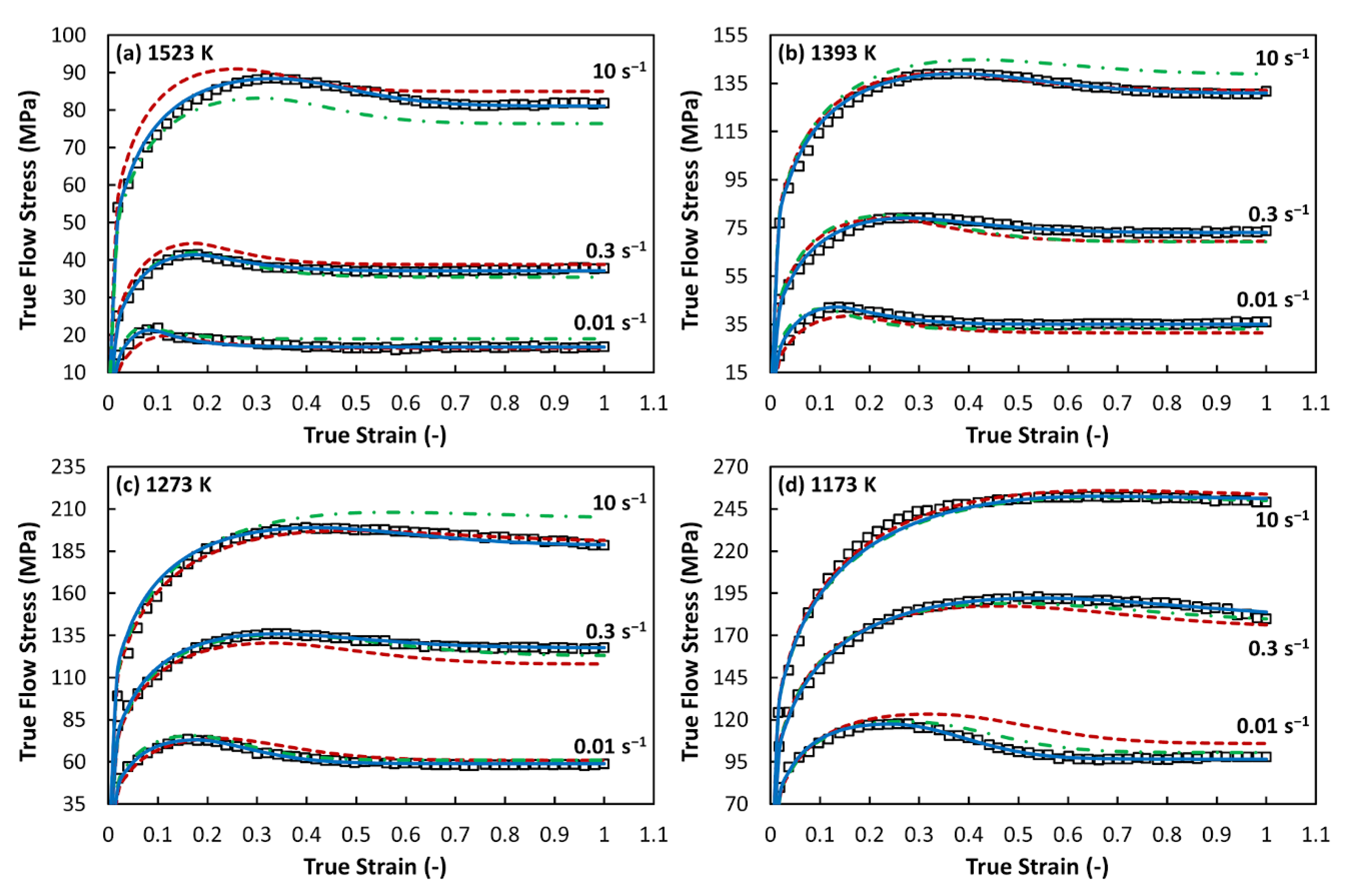 Metals 10 01413 g008 Metals 10 01413 g008