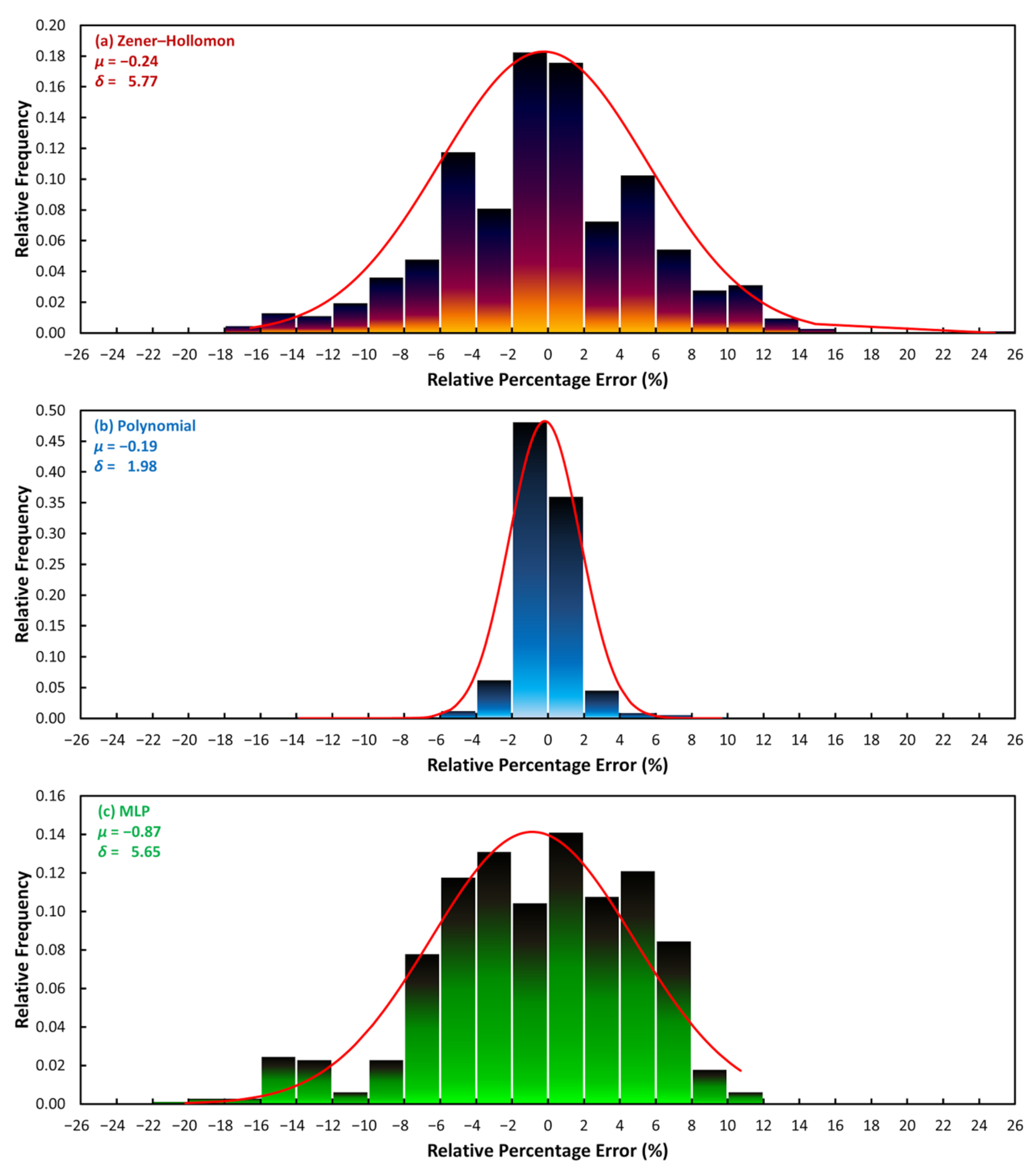 Metals 10 01413 g009 Metals 10 01413 g009