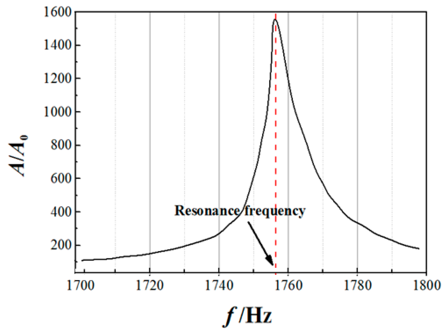 Metals 10 01415 g005