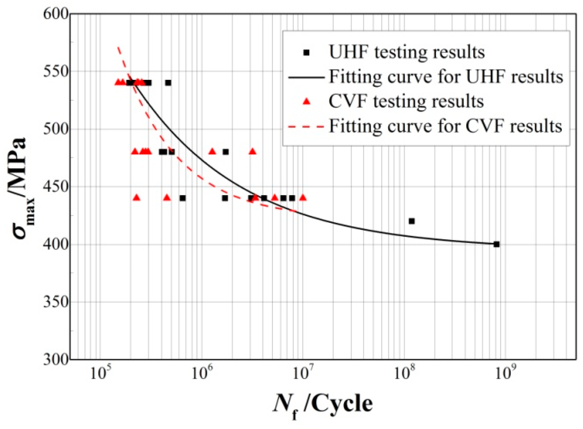 Metals 10 01415 g009