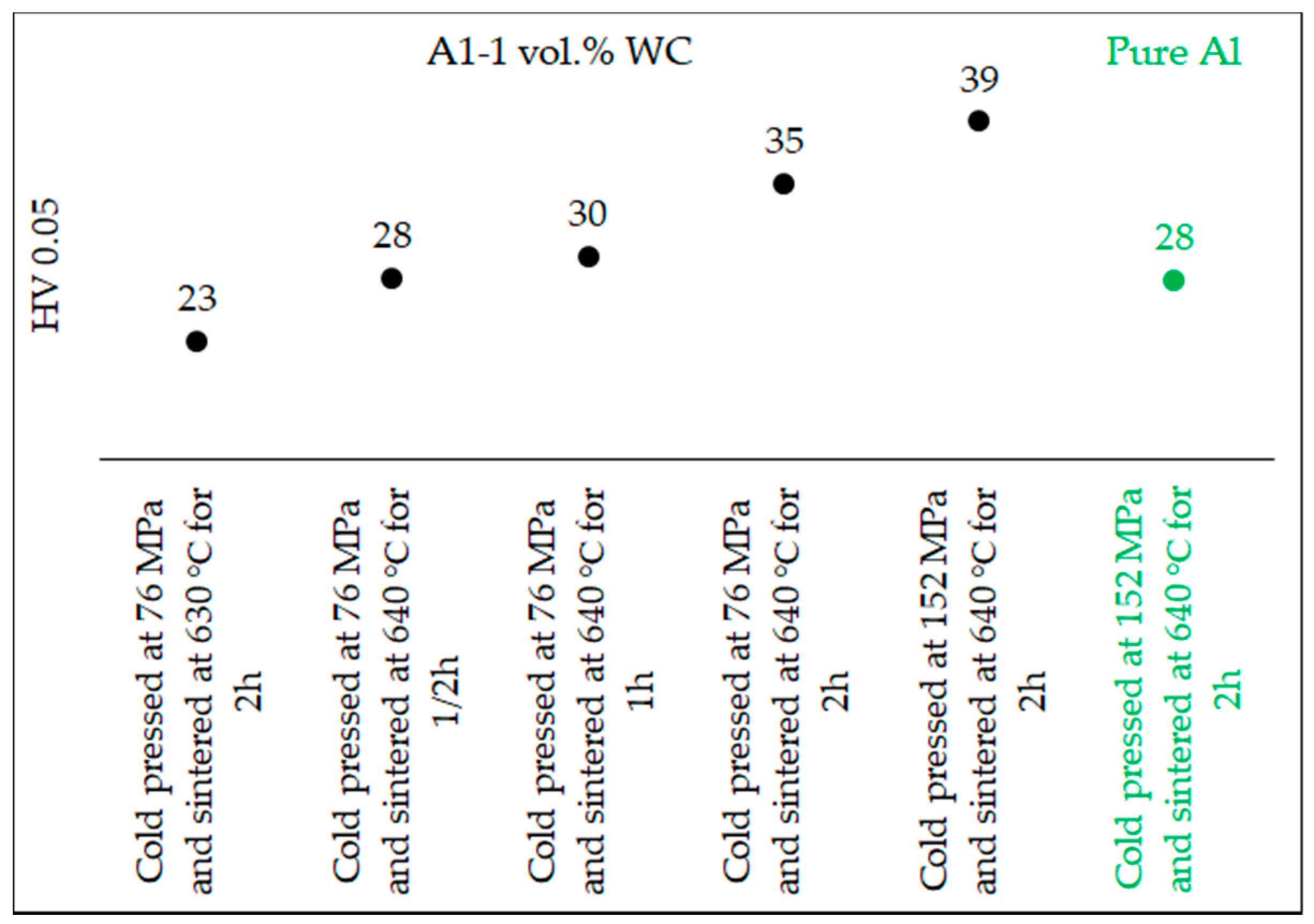Metals 10 01416 g007