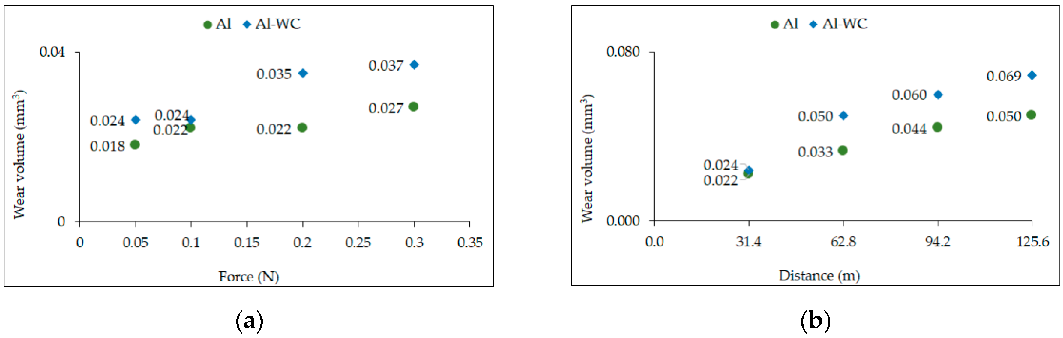 Metals 10 01416 g009