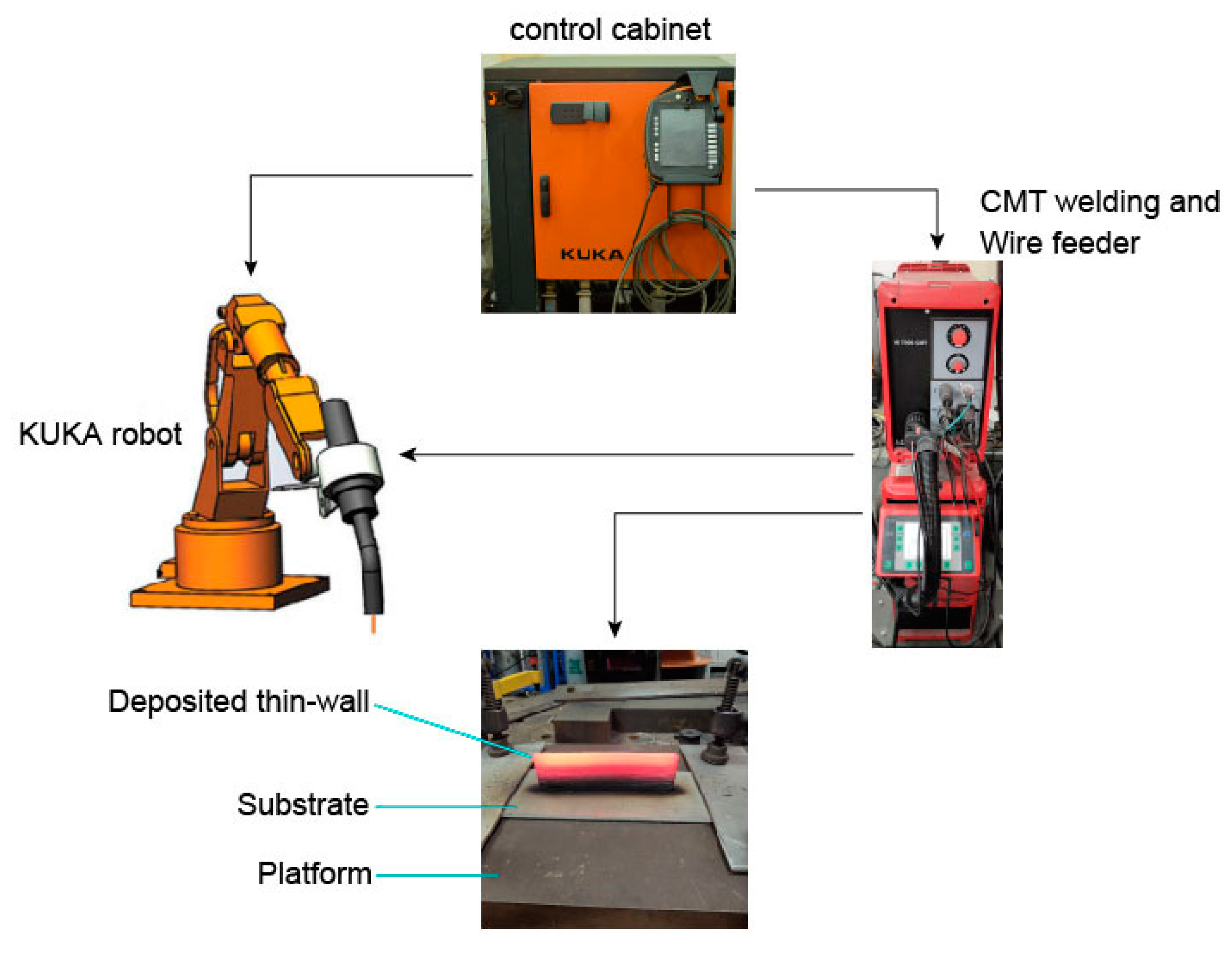 Metals 10 01419 g001