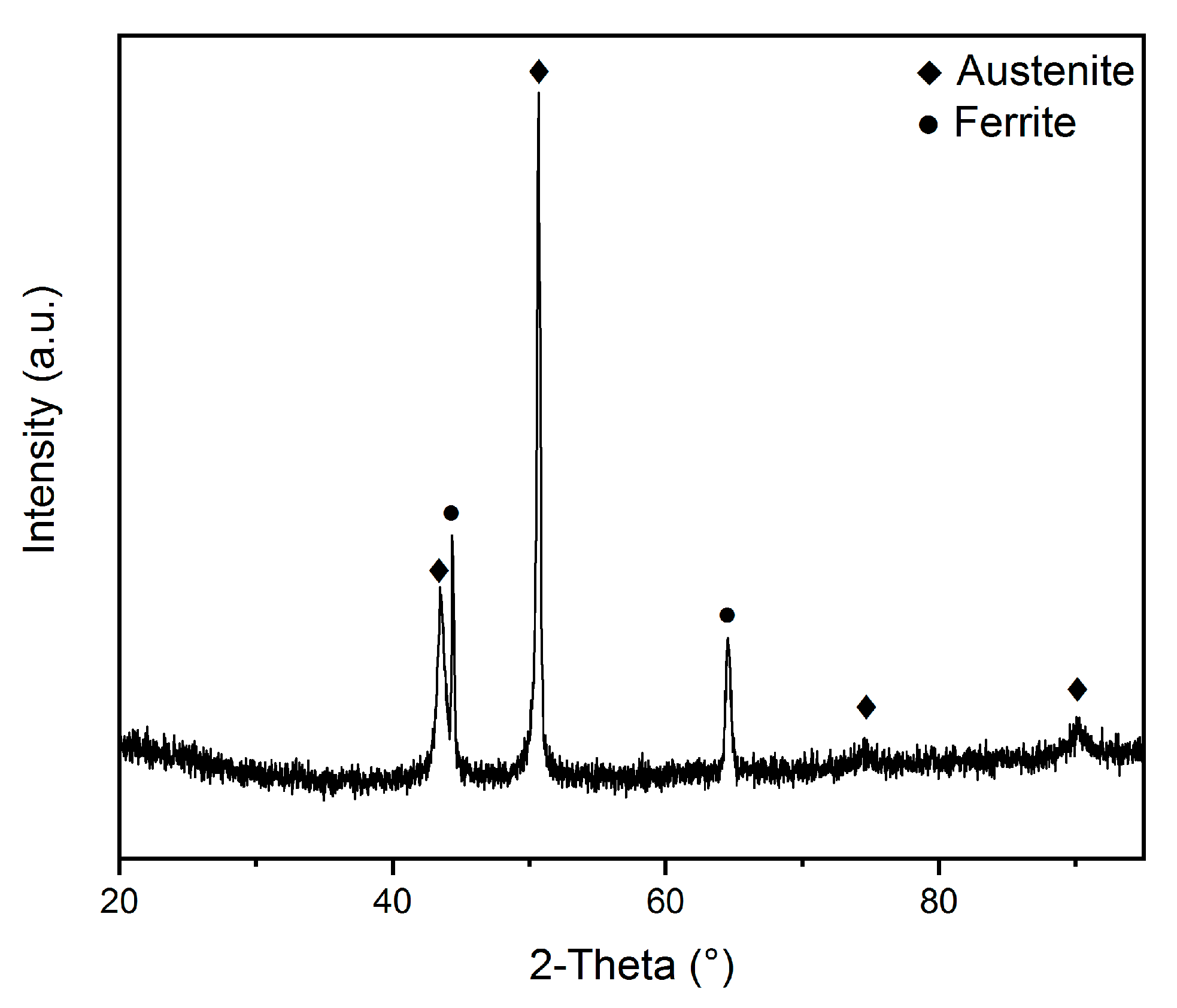 Metals 10 01419 g008