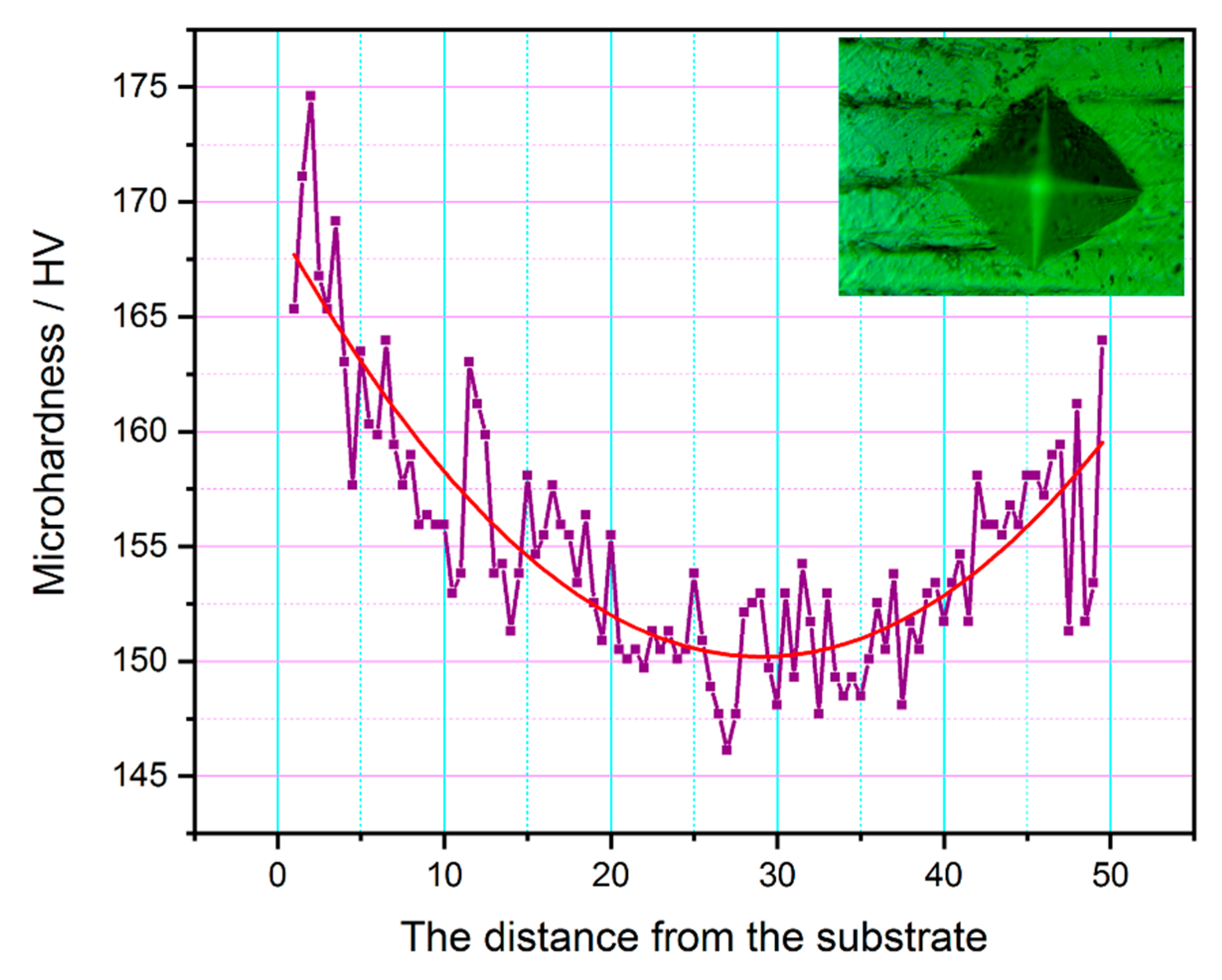 Metals 10 01419 g010