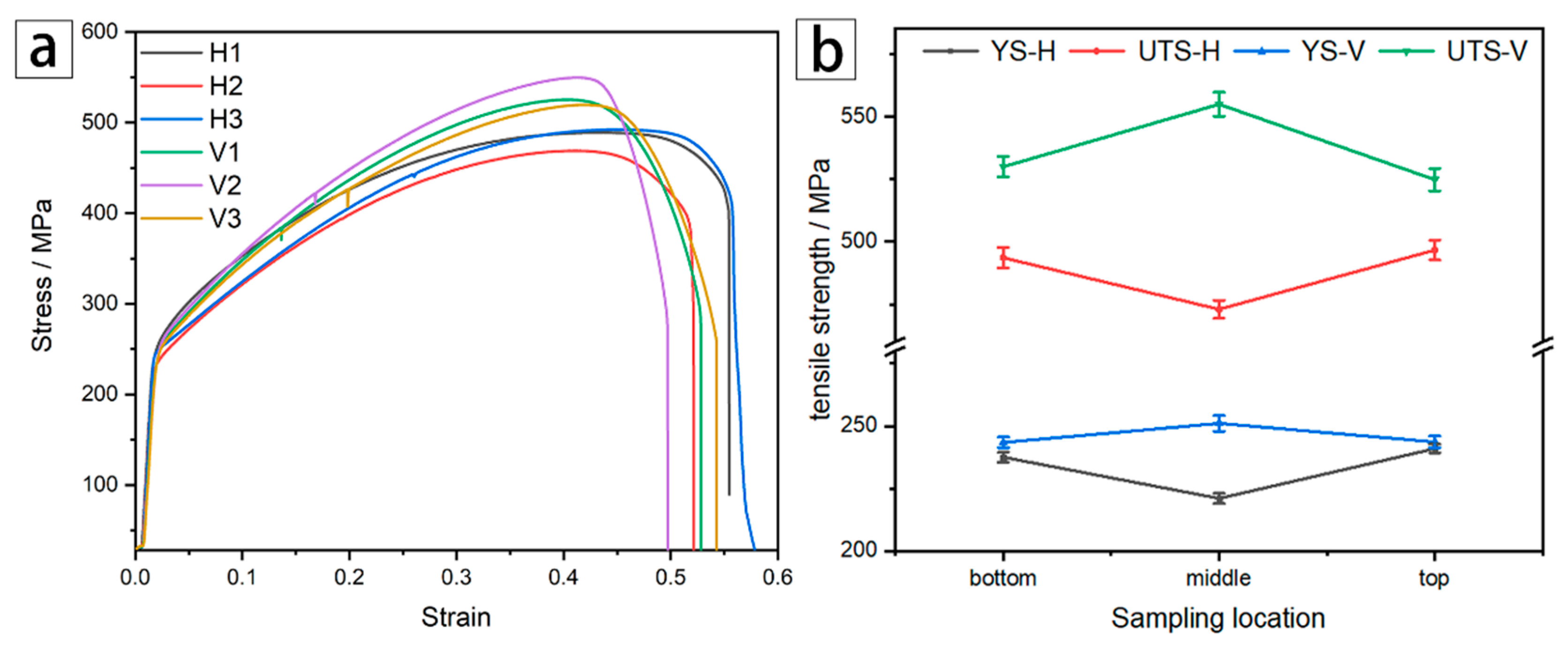 Metals 10 01419 g011