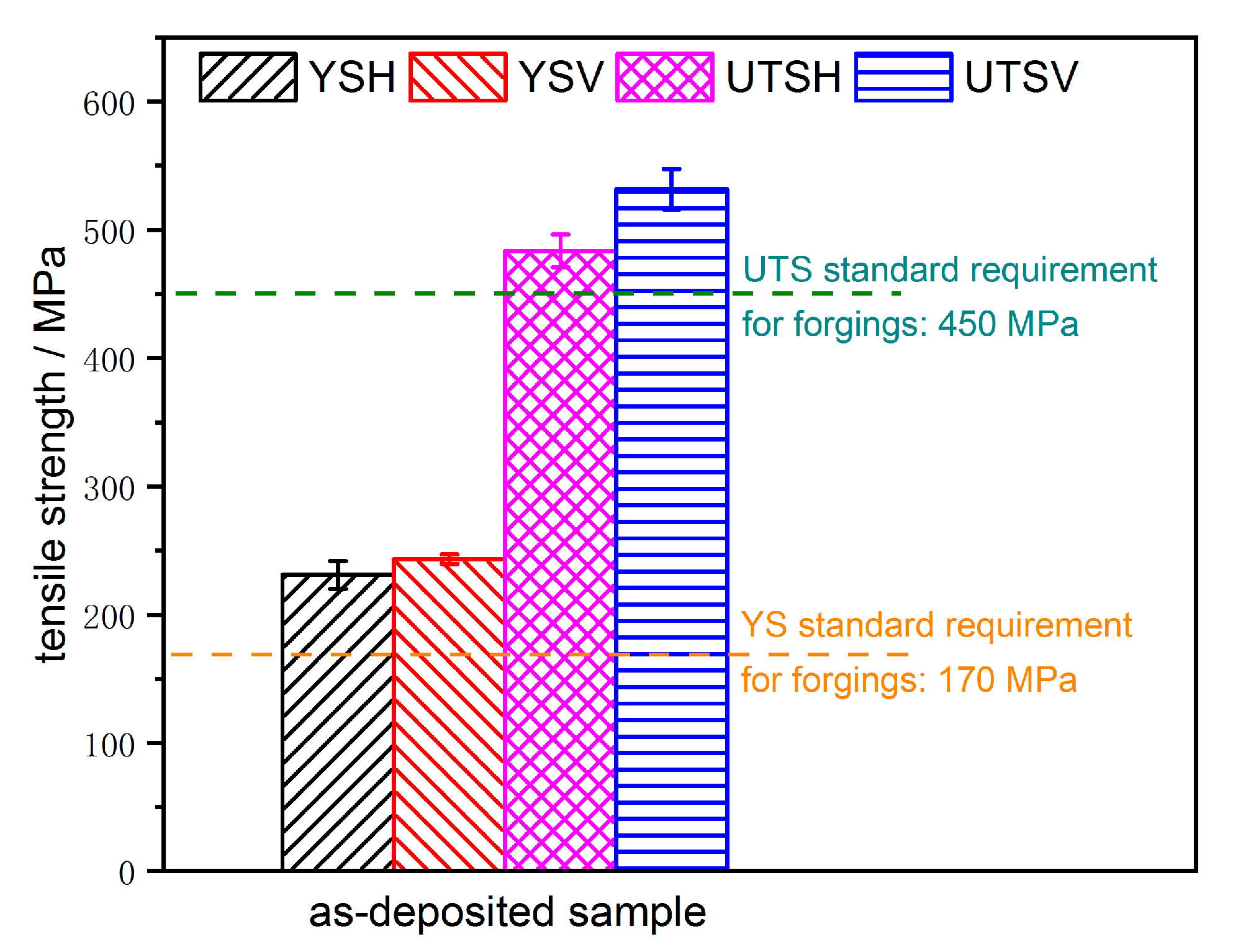 Metals 10 01419 g013
