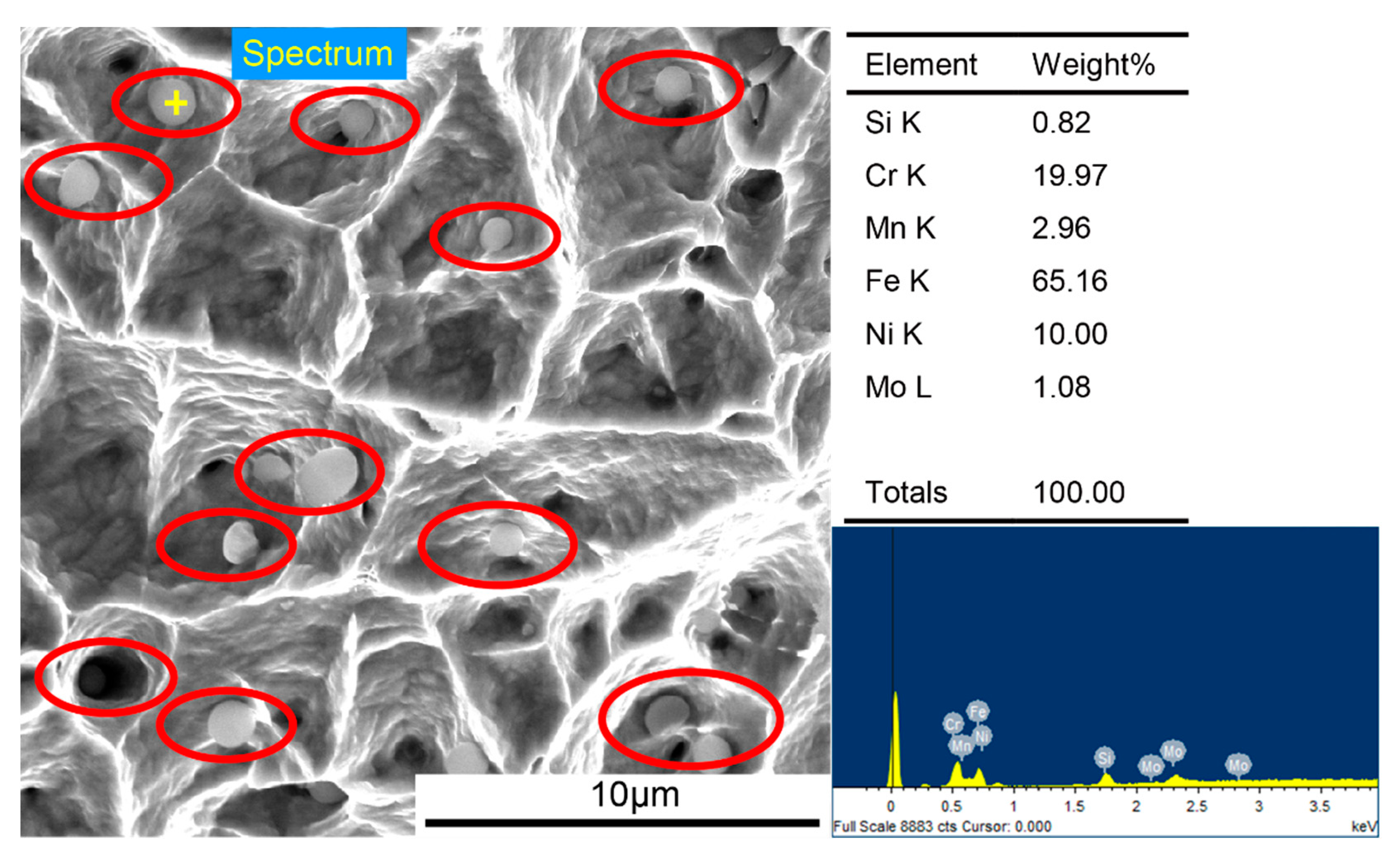 Metals 10 01419 g015