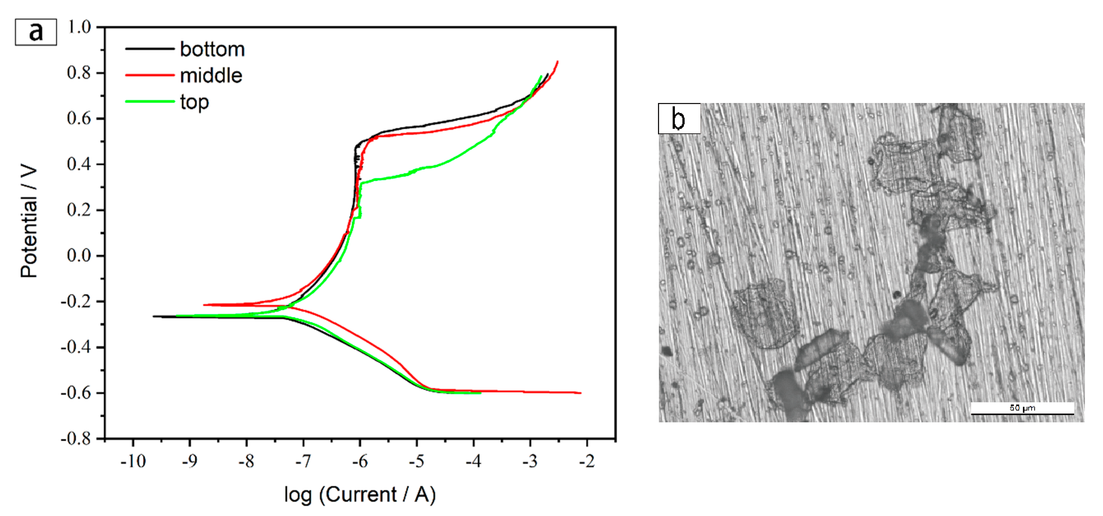 Metals 10 01419 g016