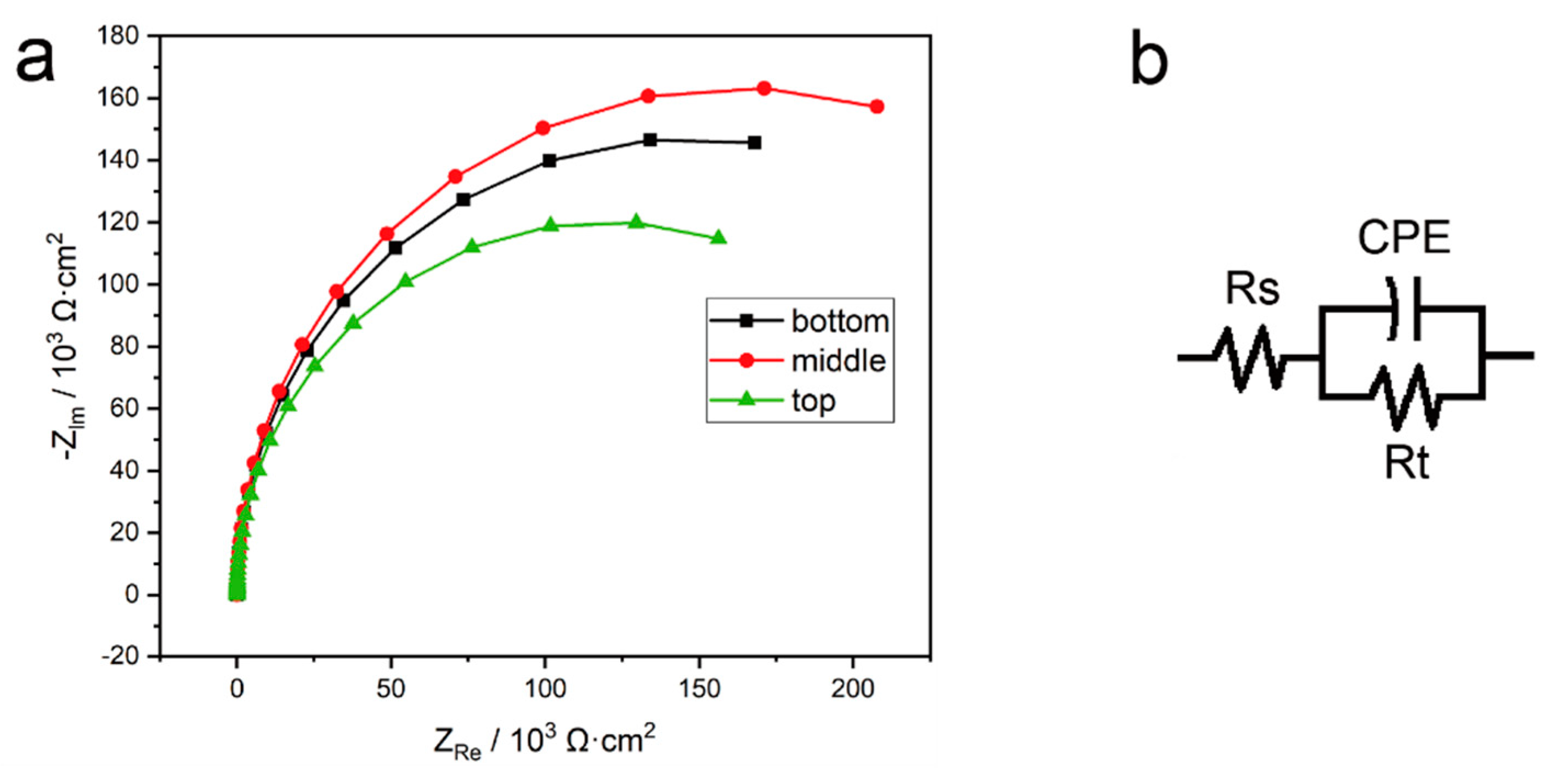 Metals 10 01419 g017