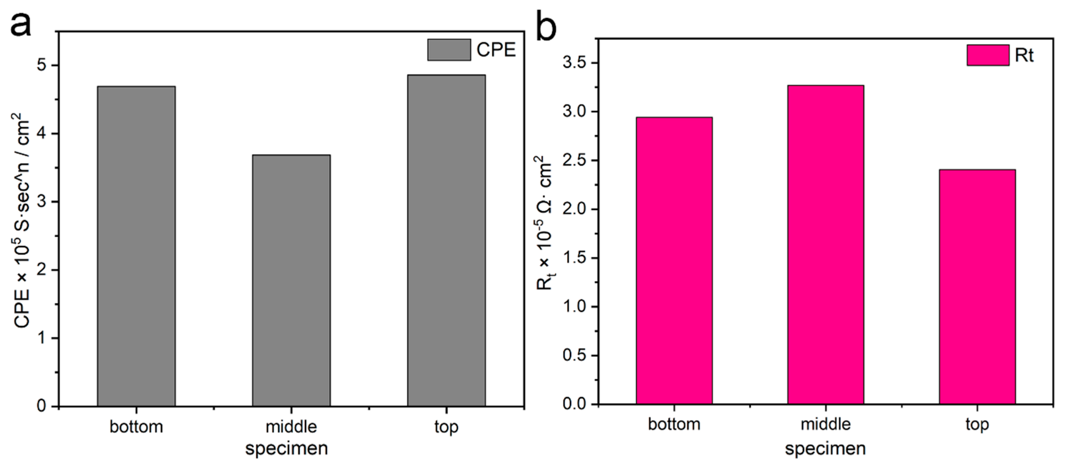 Metals 10 01419 g018