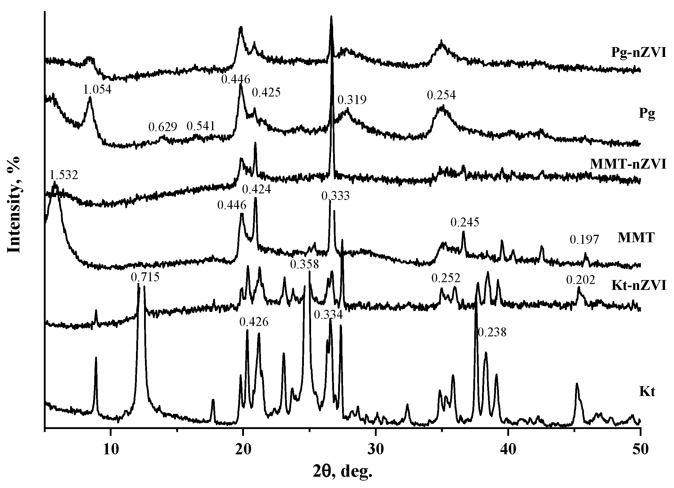 Metals 10 01421 g001