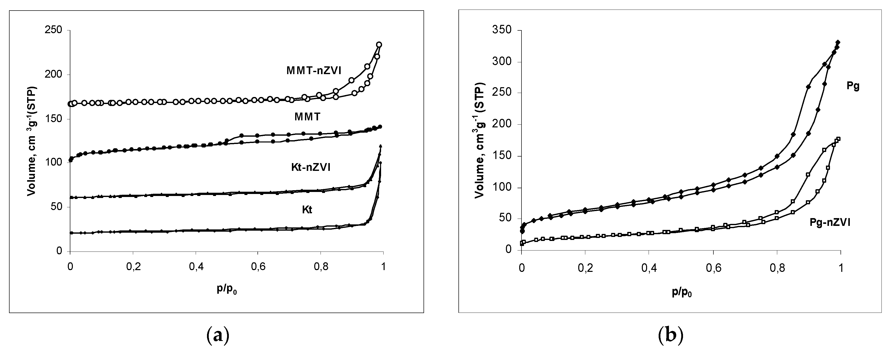 Metals 10 01421 g002