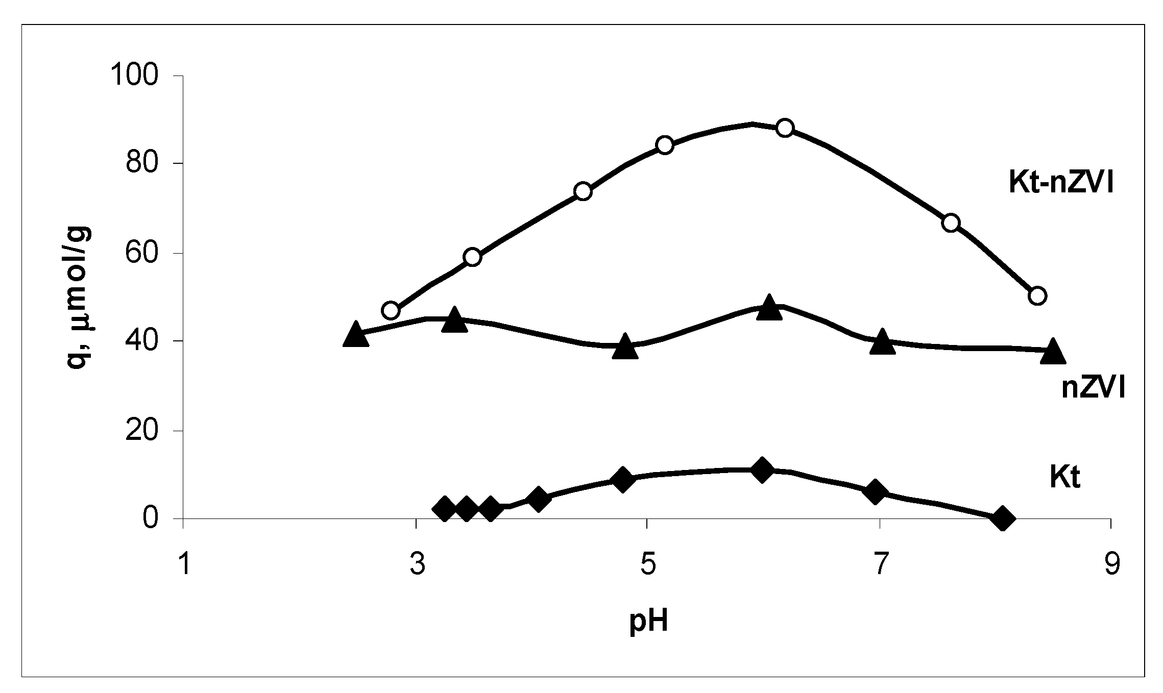Metals 10 01421 g004