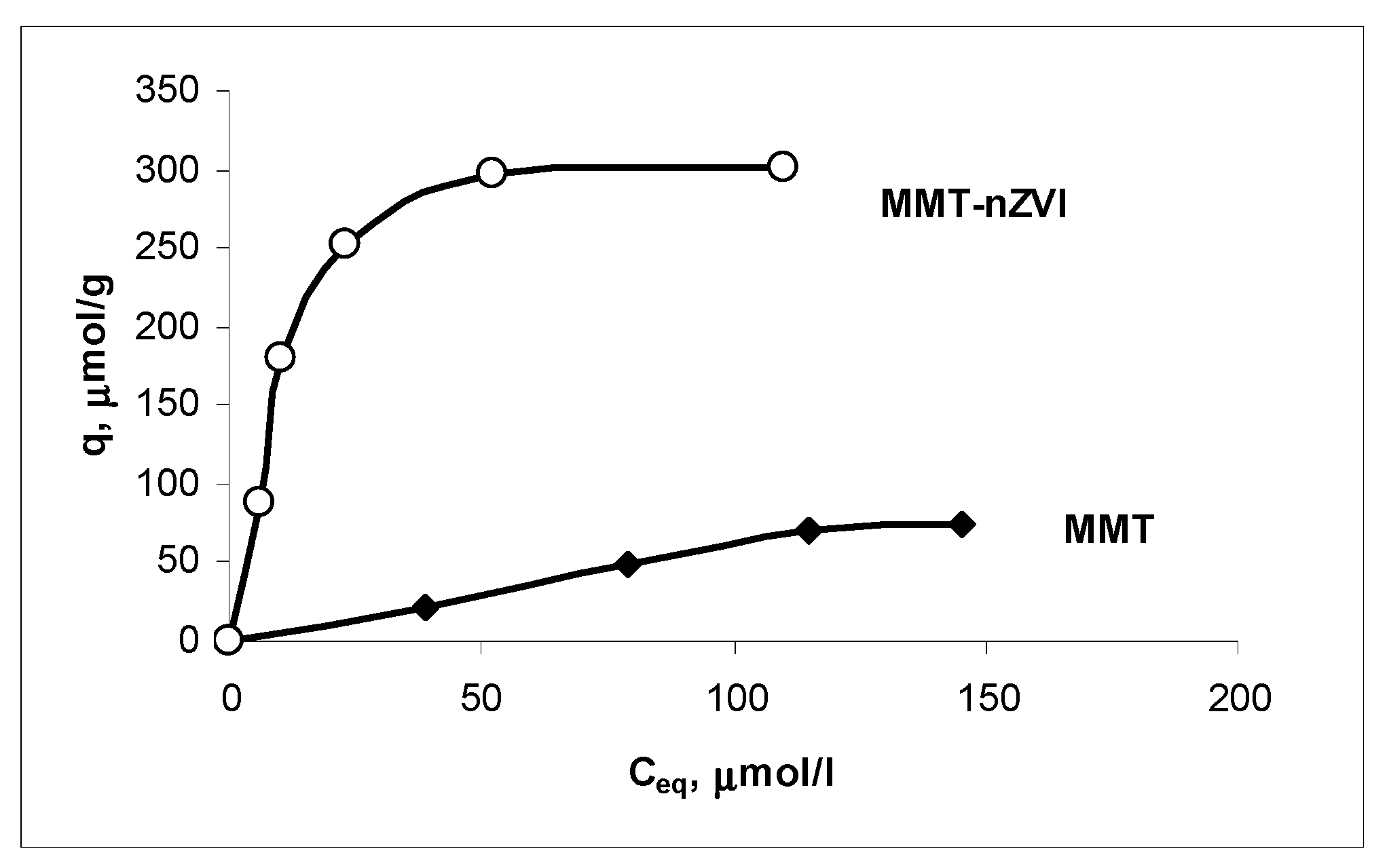 Metals 10 01421 g005