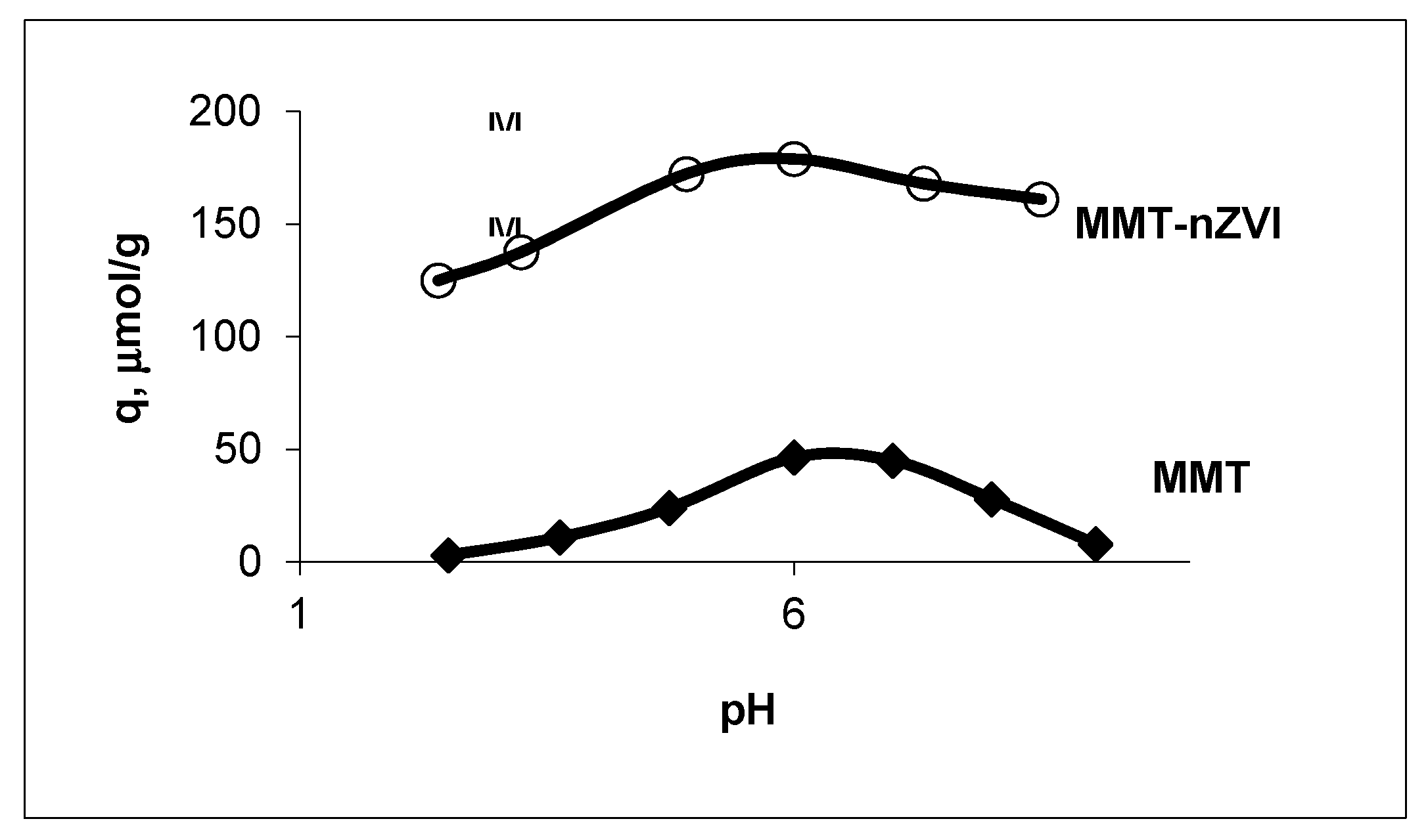 Metals 10 01421 g006