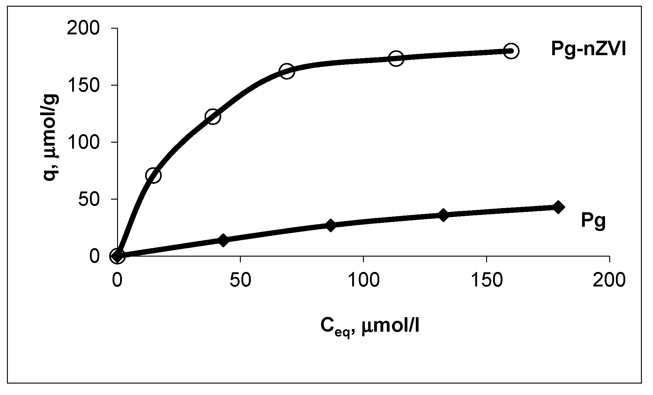 Metals 10 01421 g007