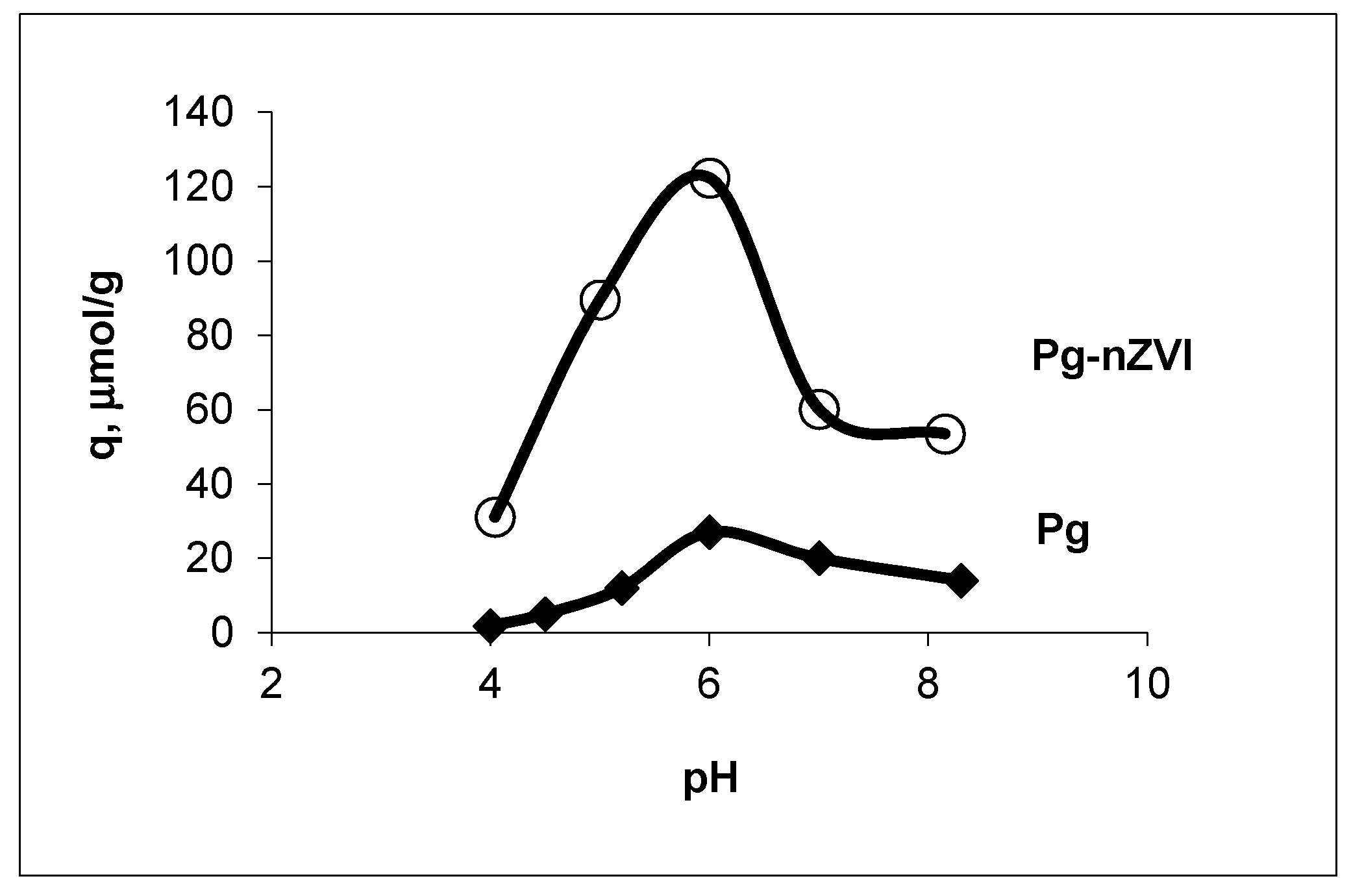 Metals 10 01421 g008
