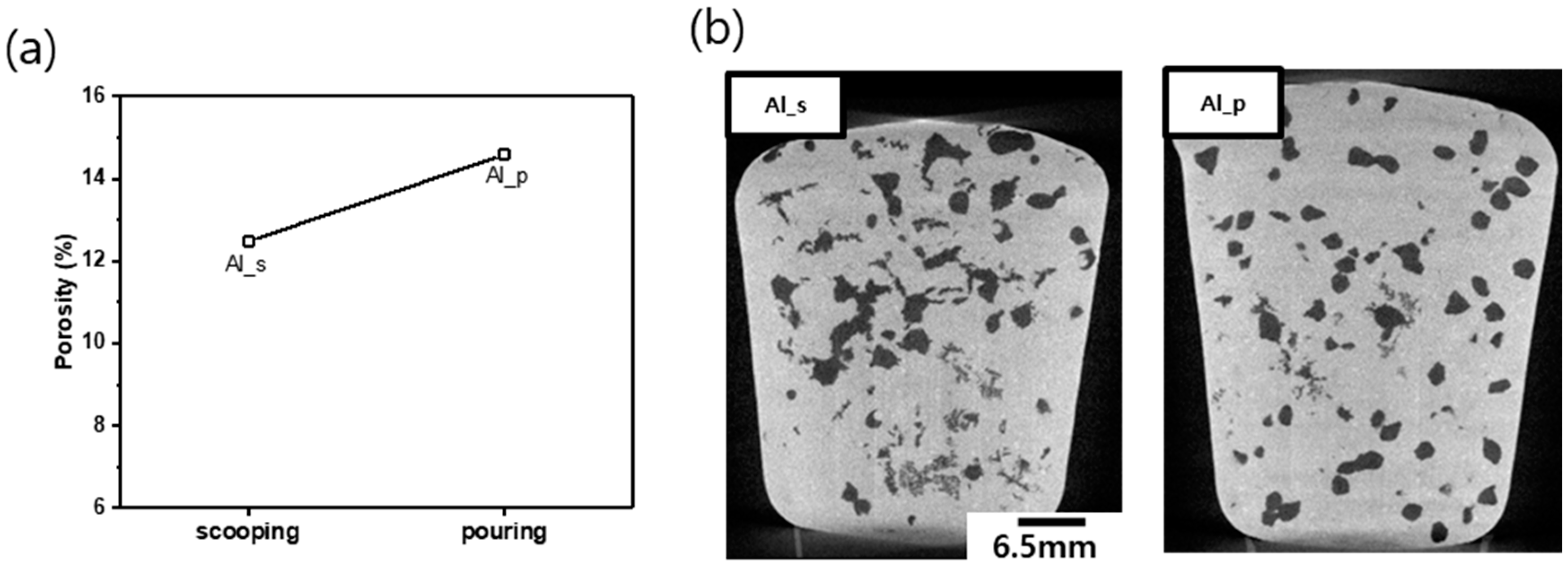 Metals 10 01422 g004