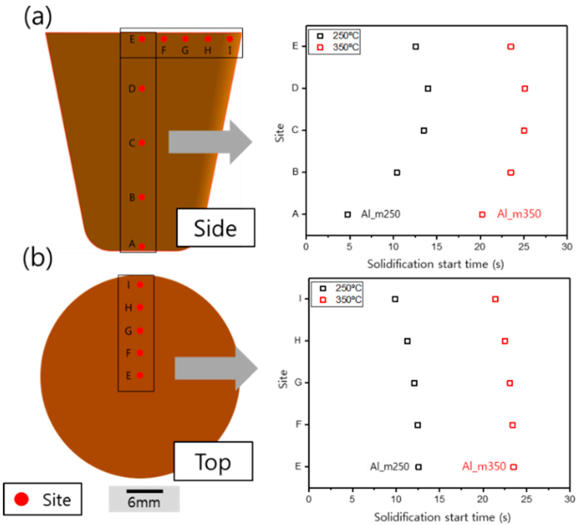 Metals 10 01422 g009