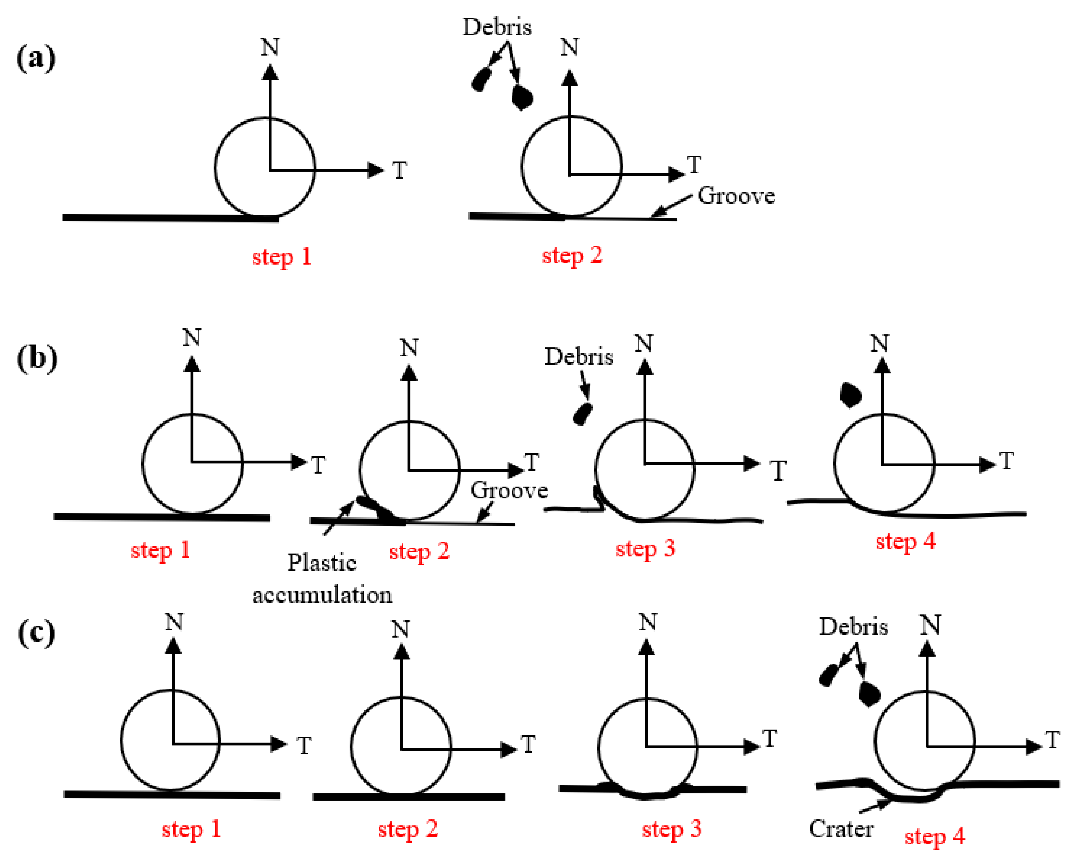Metals 10 01427 g007