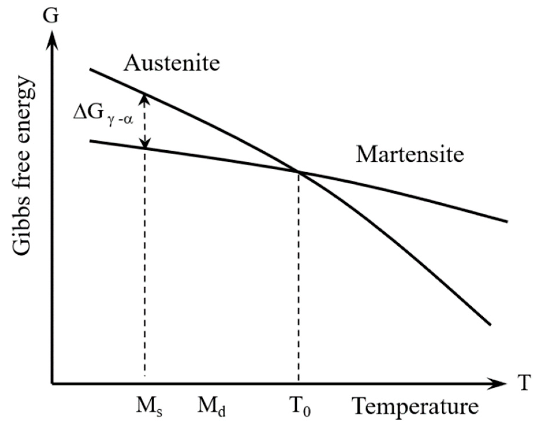 Metals 10 01427 g011