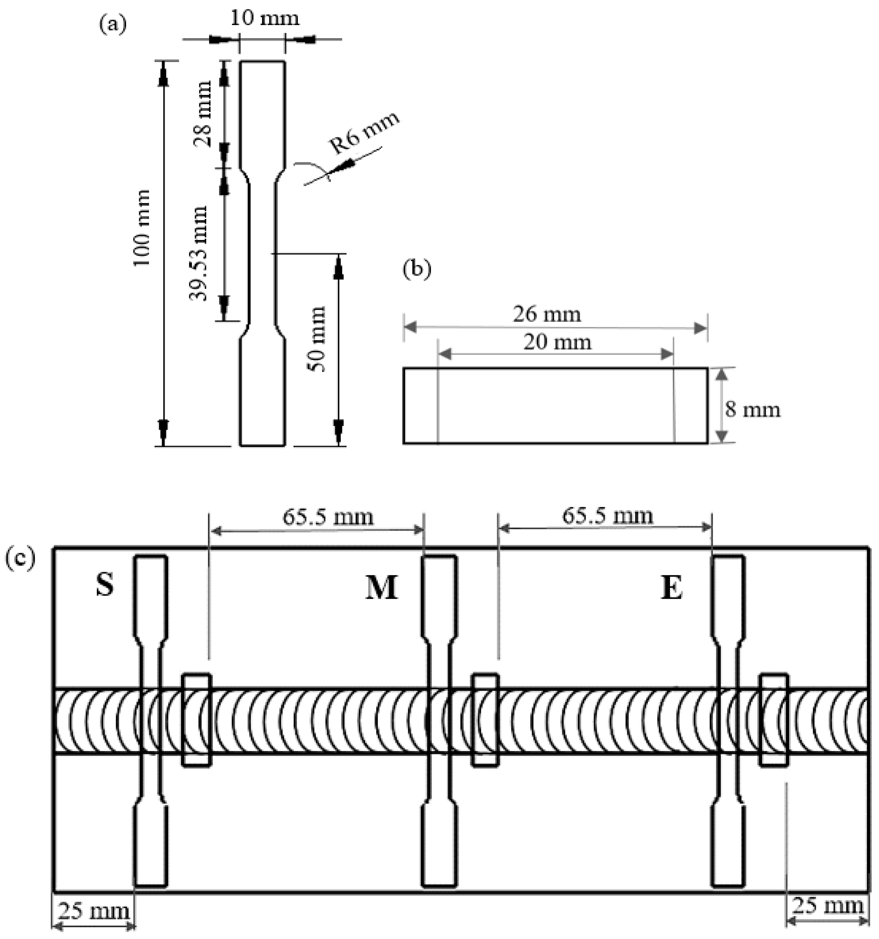 Metals 10 01429 g002