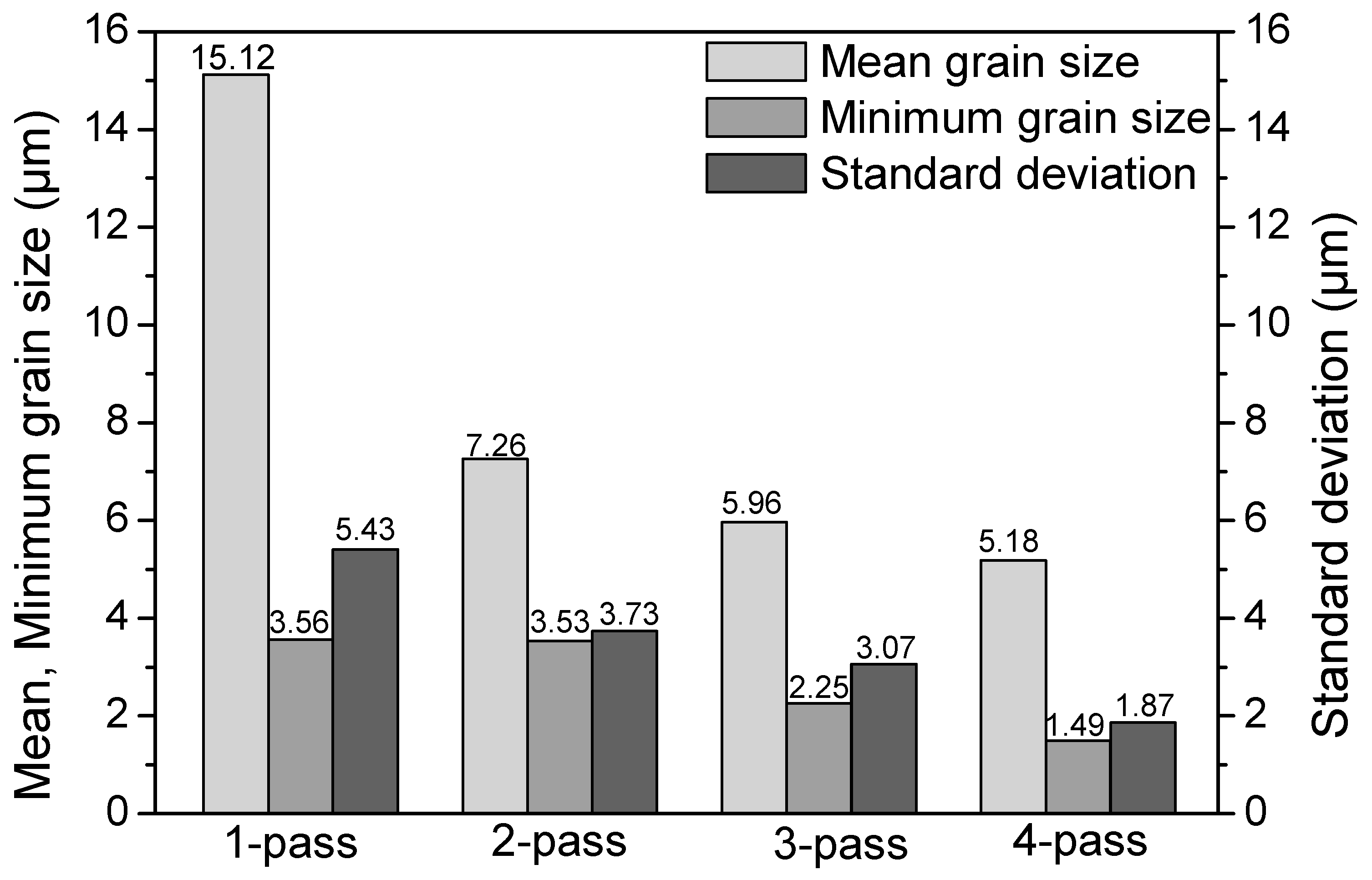 Metals 10 01429 g004